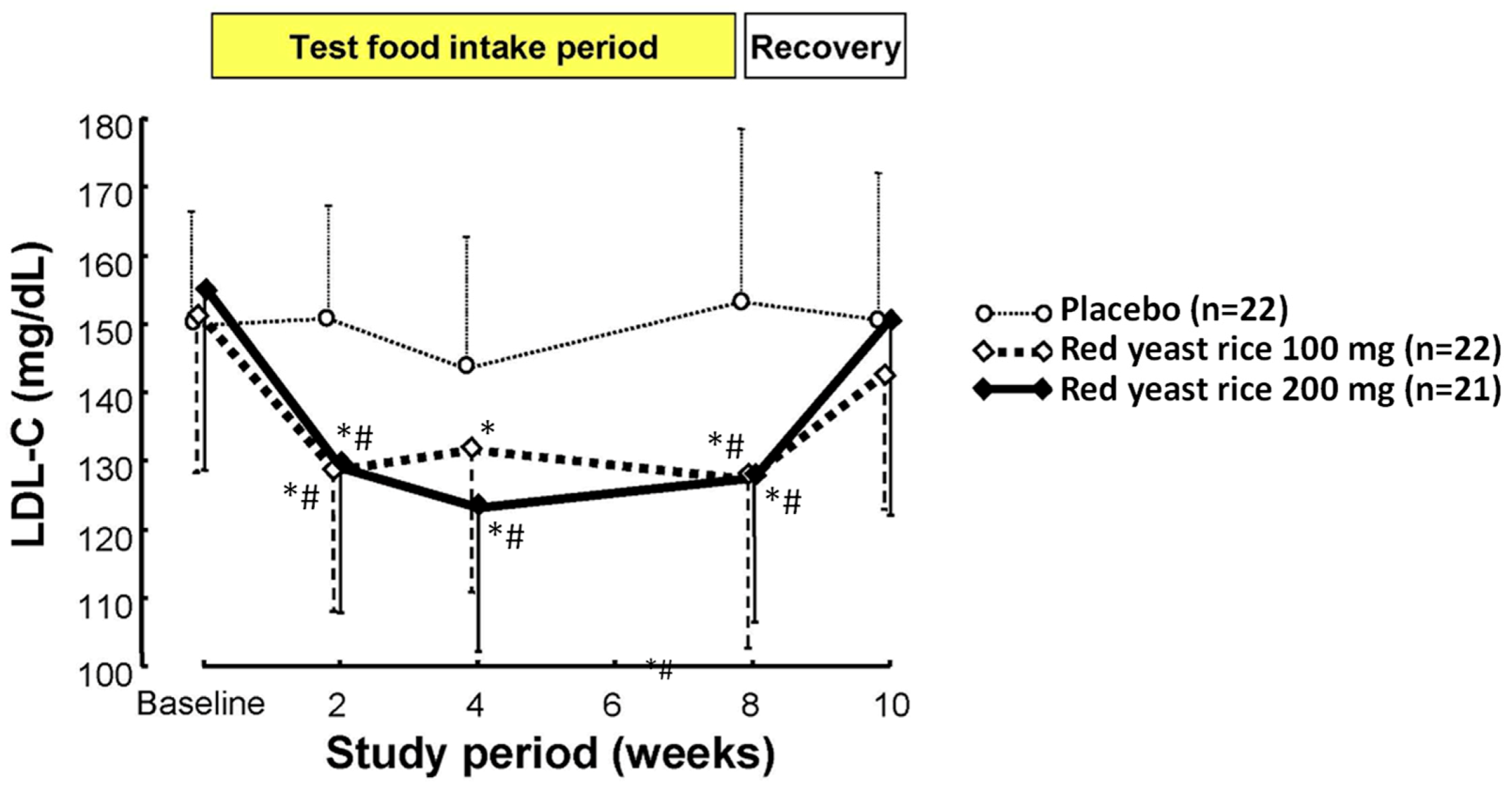 Molecules 26 01619 g013 Molecules 26 01619 g013