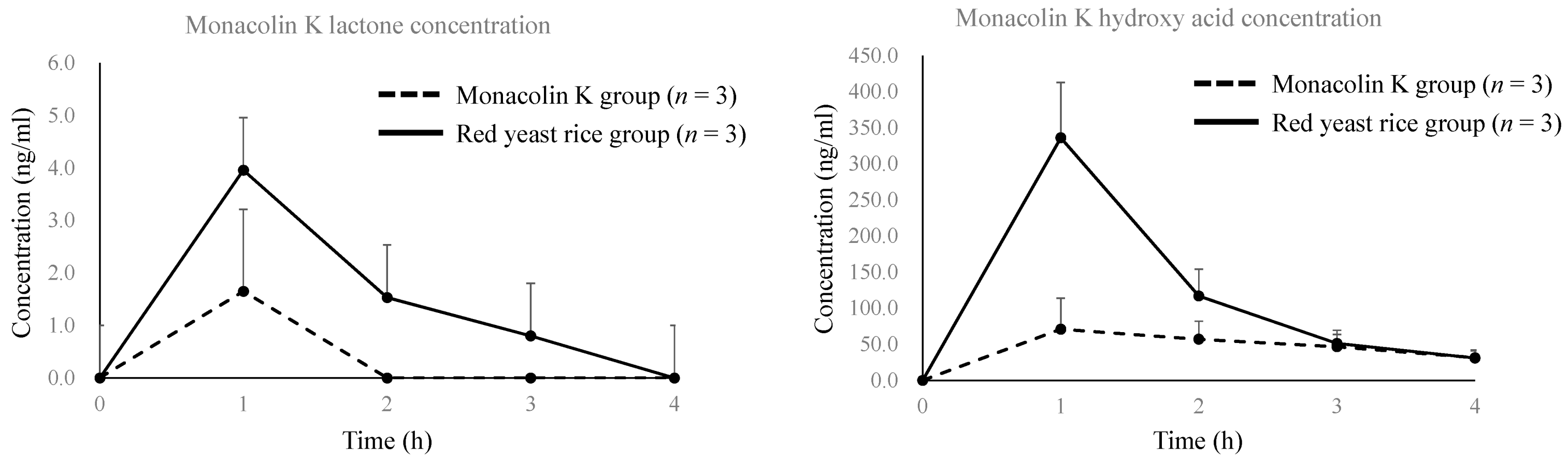 Molecules 26 01619 g014 Molecules 26 01619 g014