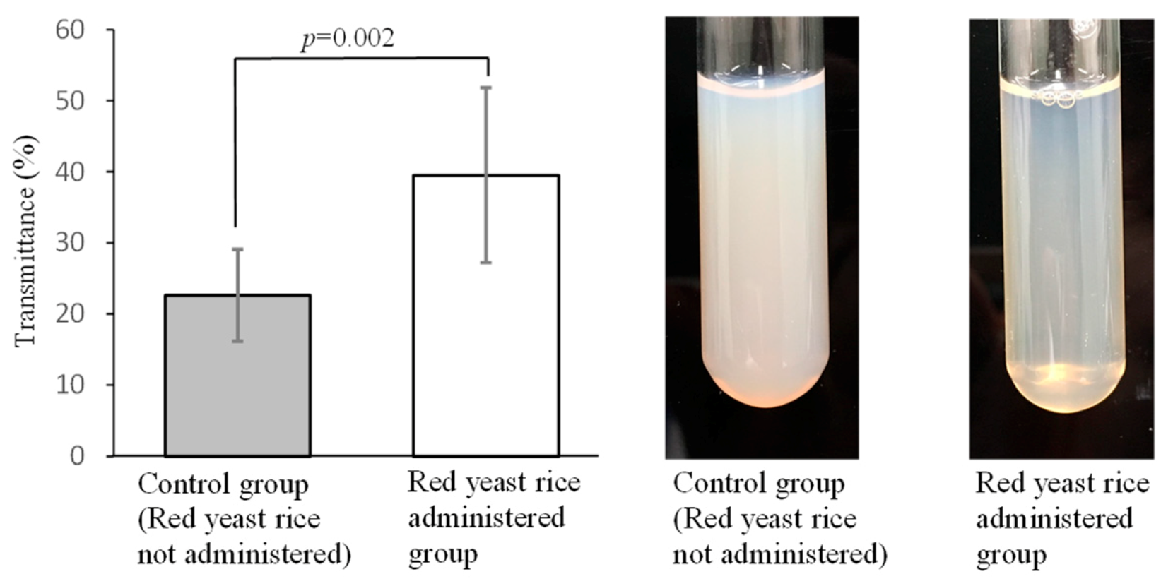 Molecules 26 01619 g015 Molecules 26 01619 g015