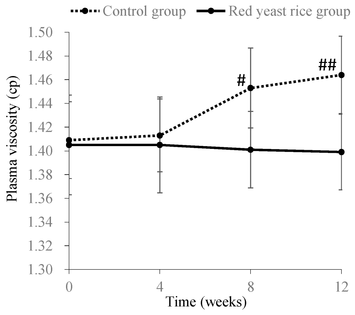 Molecules 26 01619 g016 Molecules 26 01619 g016