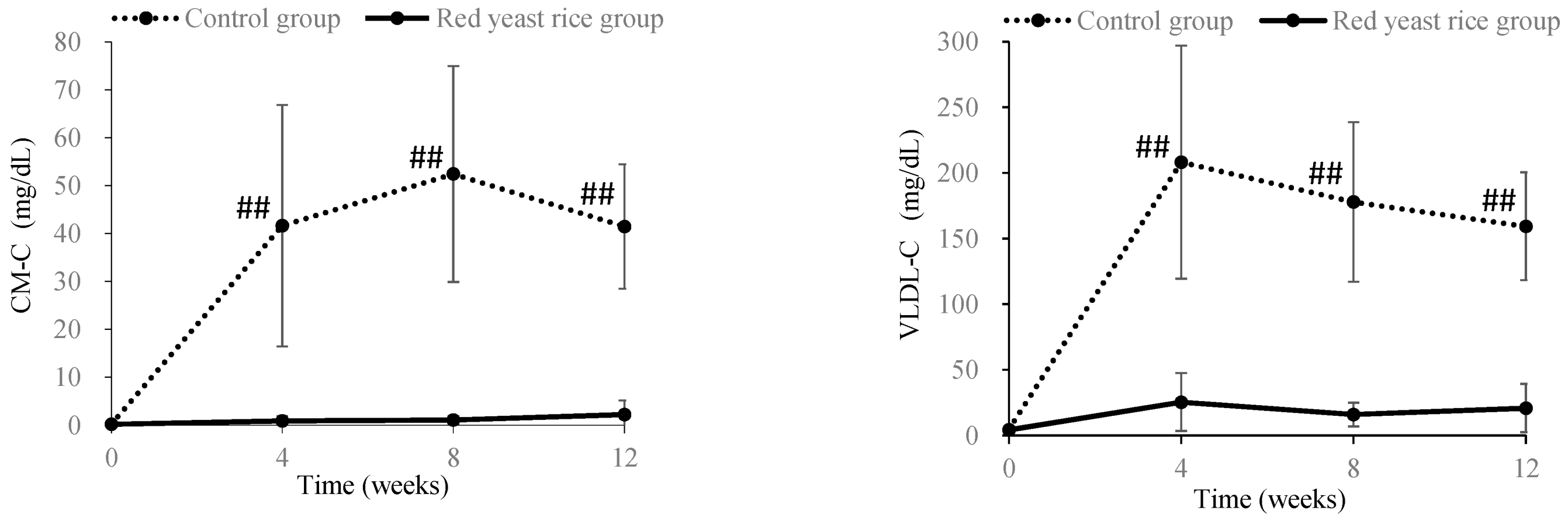 Molecules 26 01619 g017 Molecules 26 01619 g017