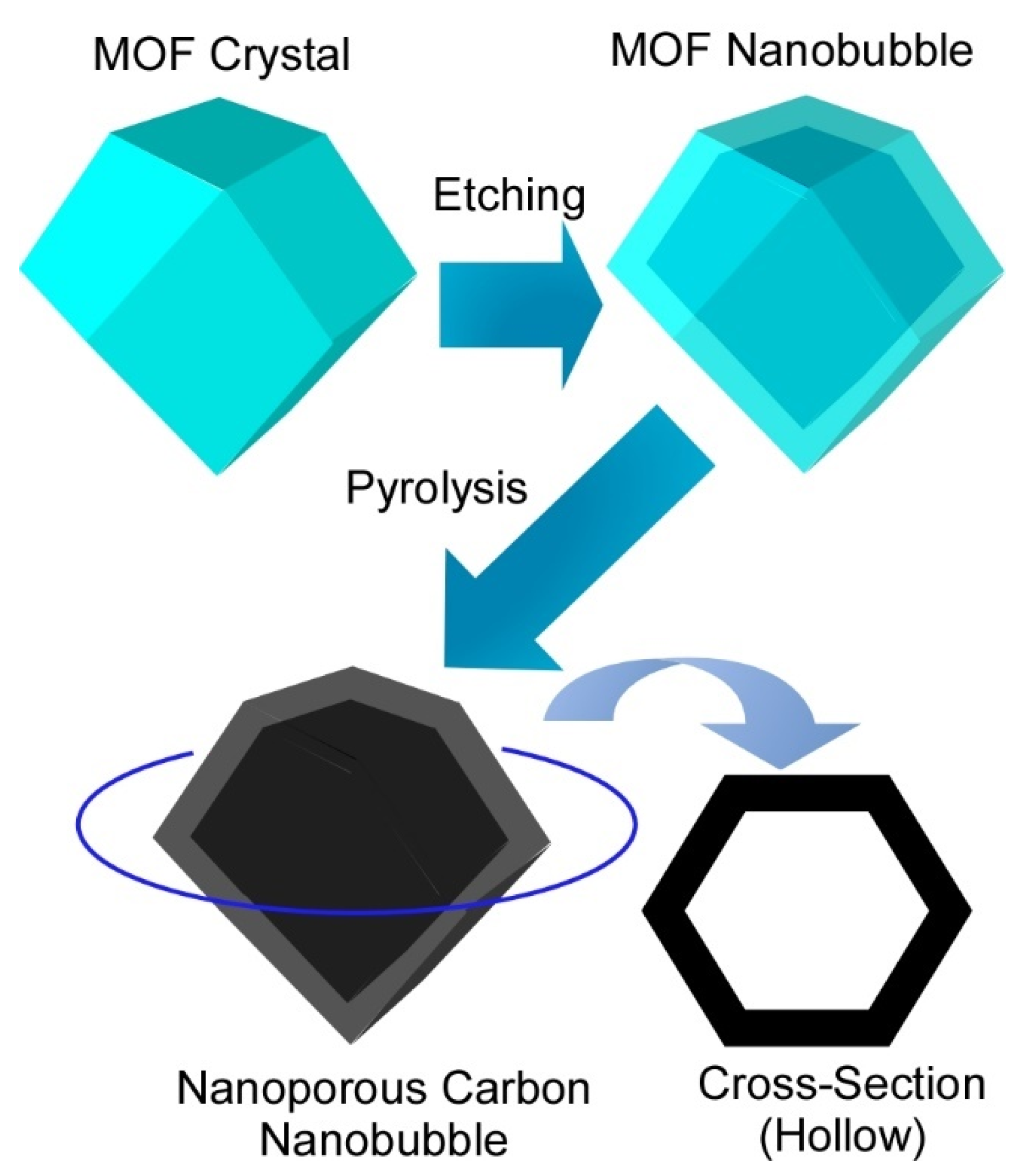 Molecules 26 01621 g018