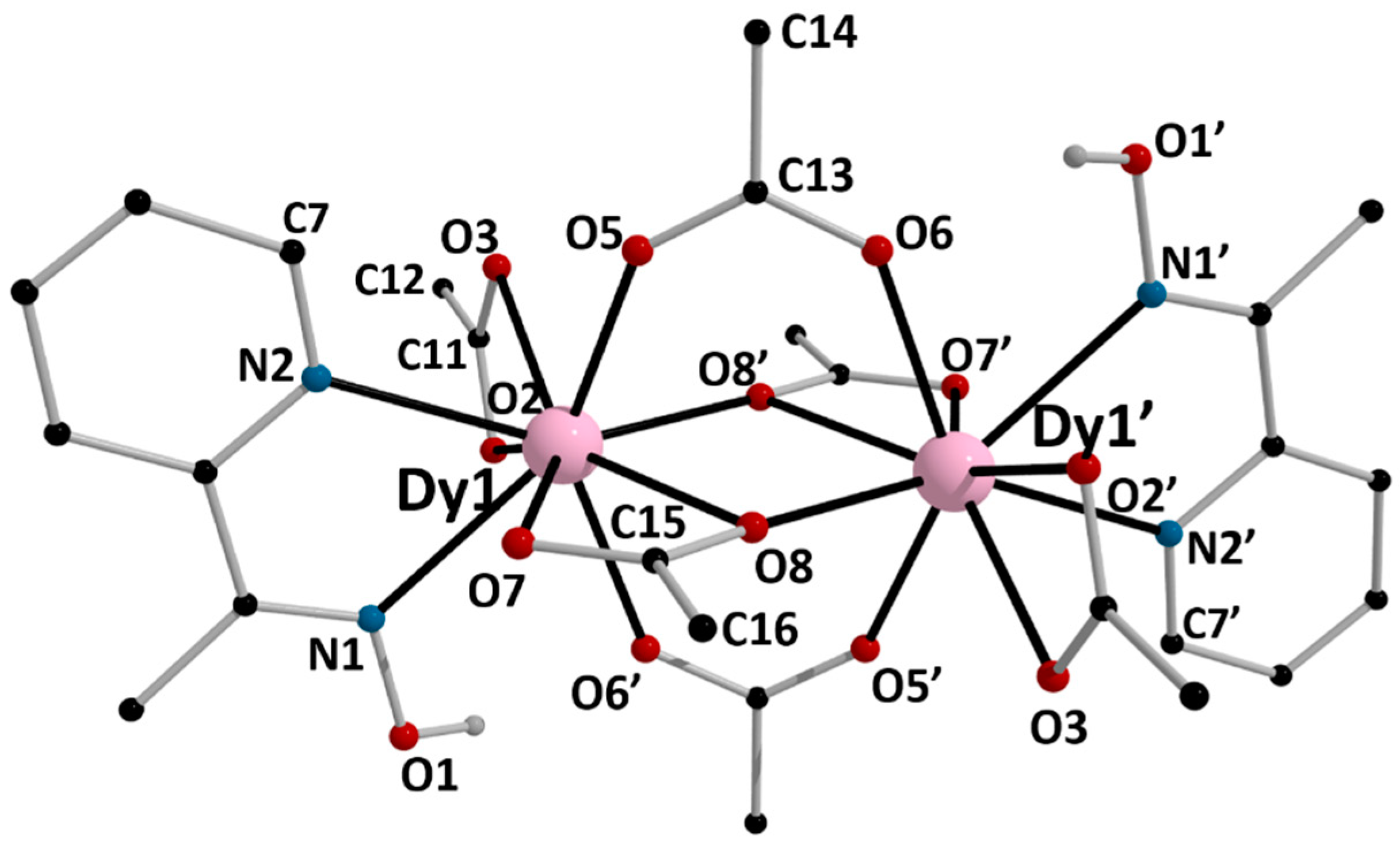 Molecules 26 01622 g005