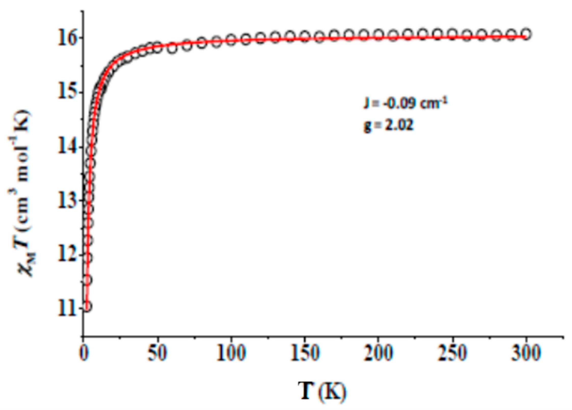 Molecules 26 01622 g010