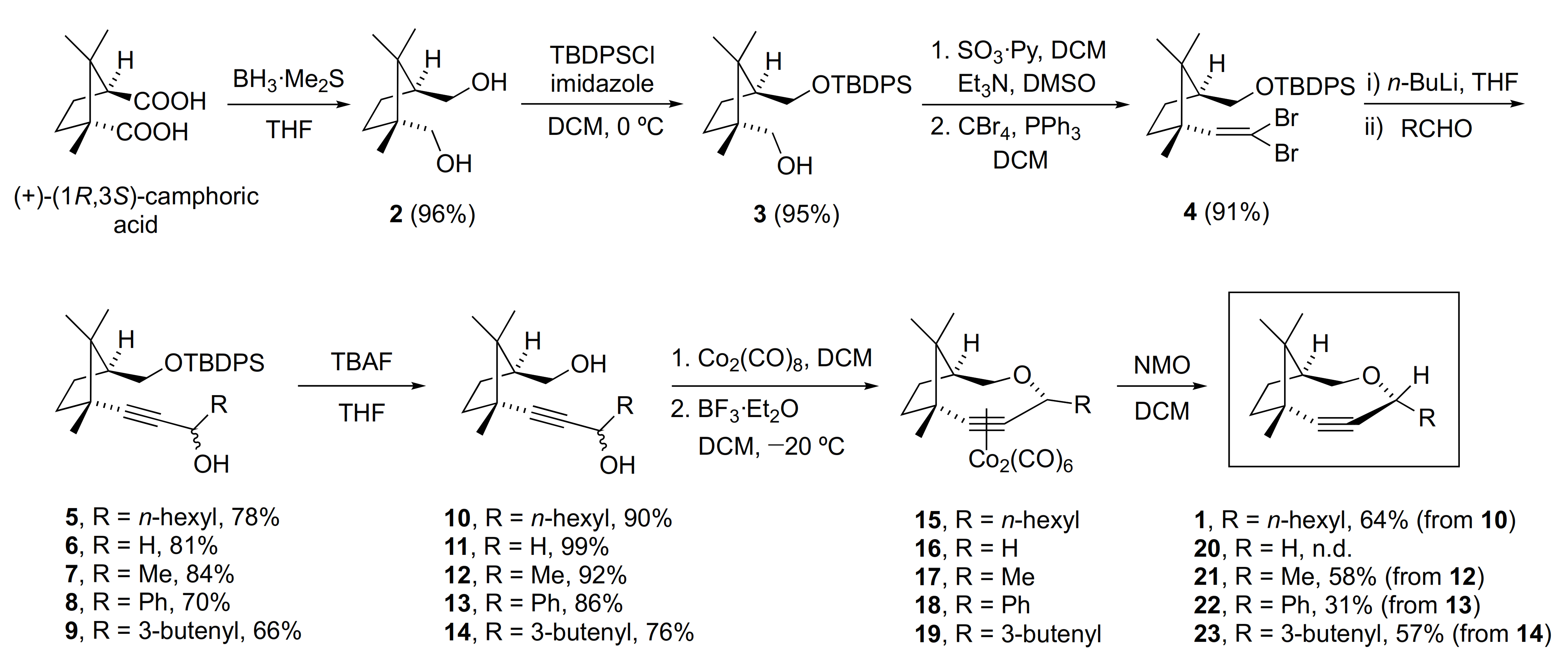 Molecules 26 01629 sch002