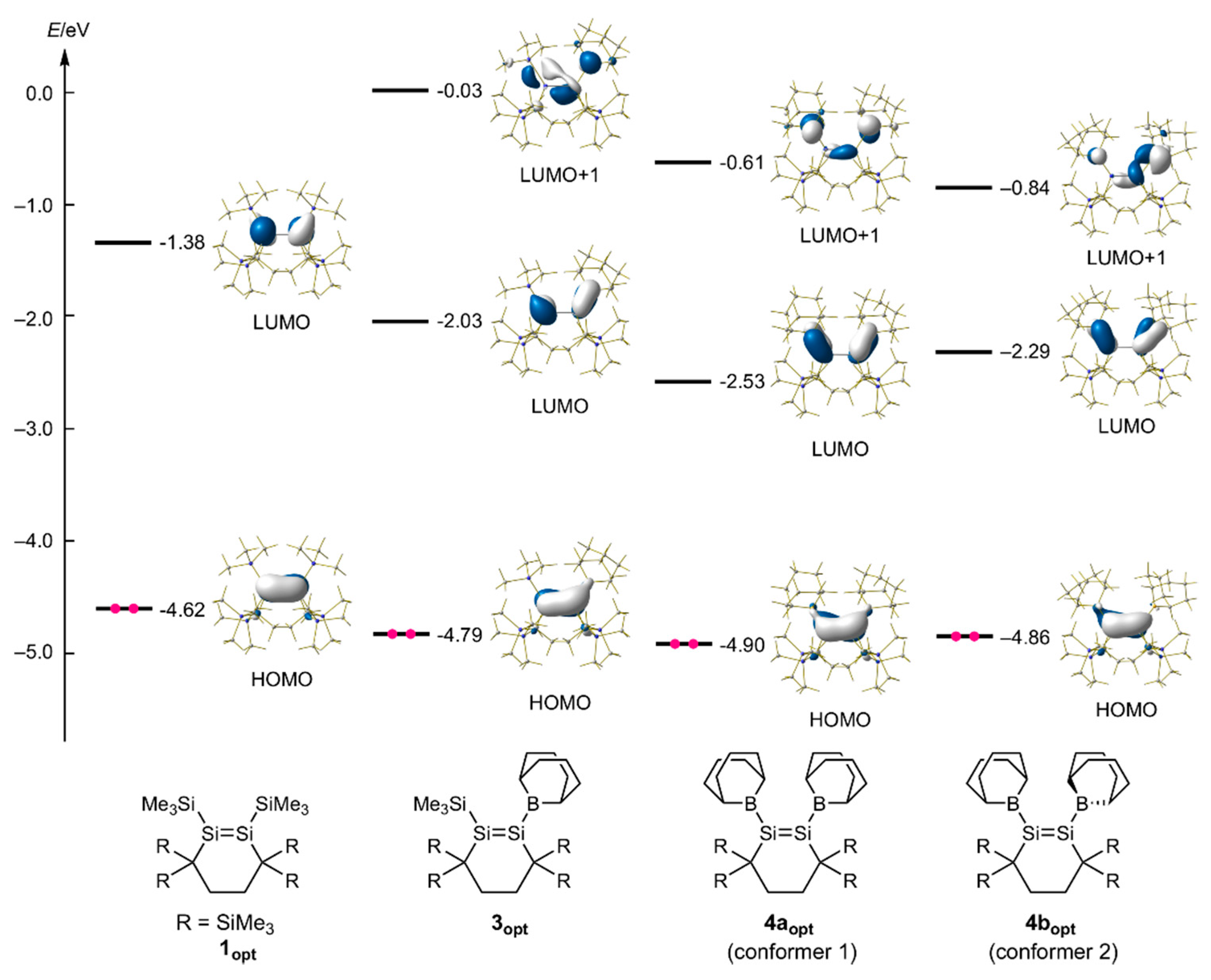 Molecules 26 01632 g005 Molecules 26 01632 g005