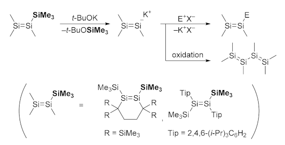 Molecules 26 01632 sch001 Molecules 26 01632 sch001
