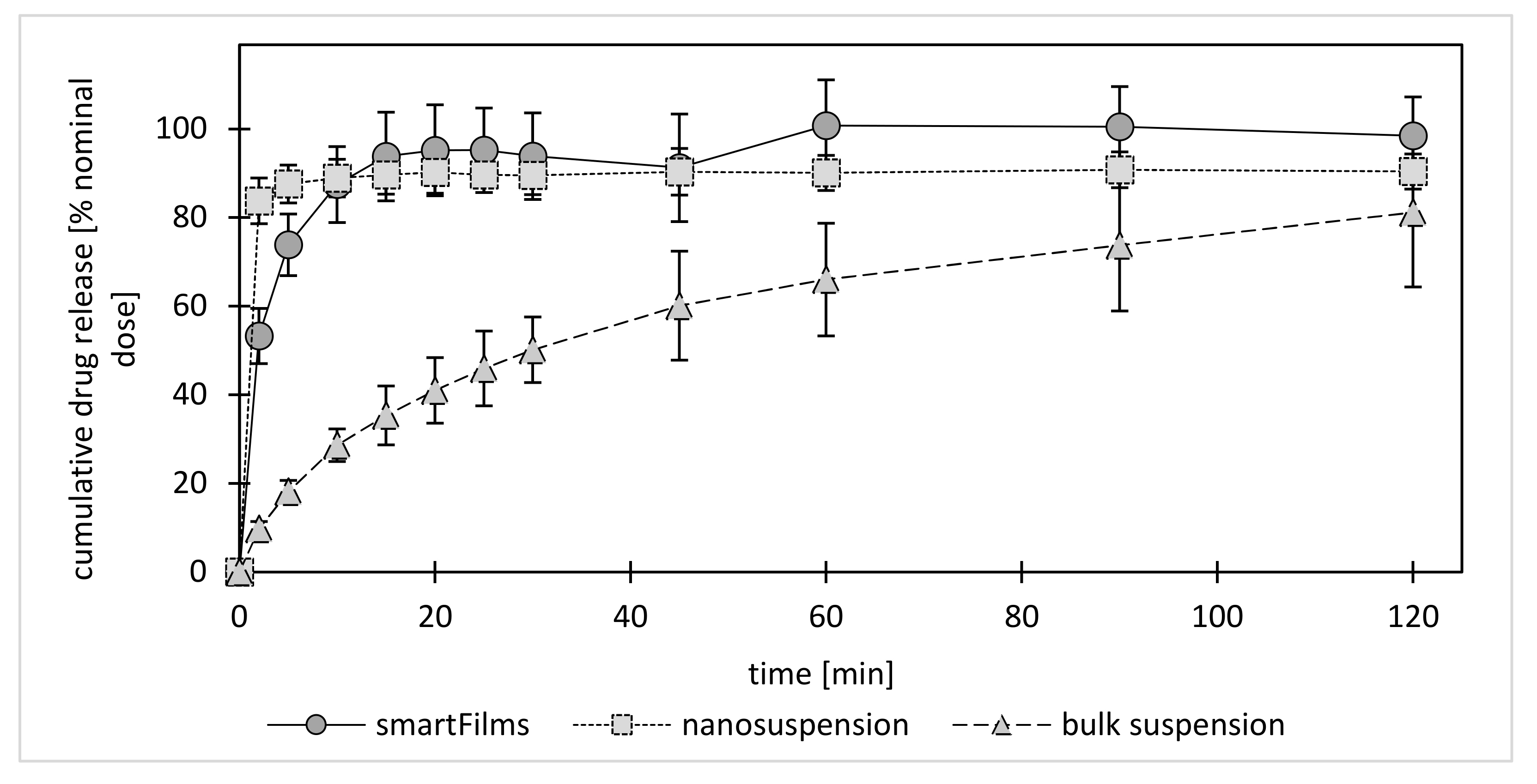 Molecules 26 01633 g003 Molecules 26 01633 g003