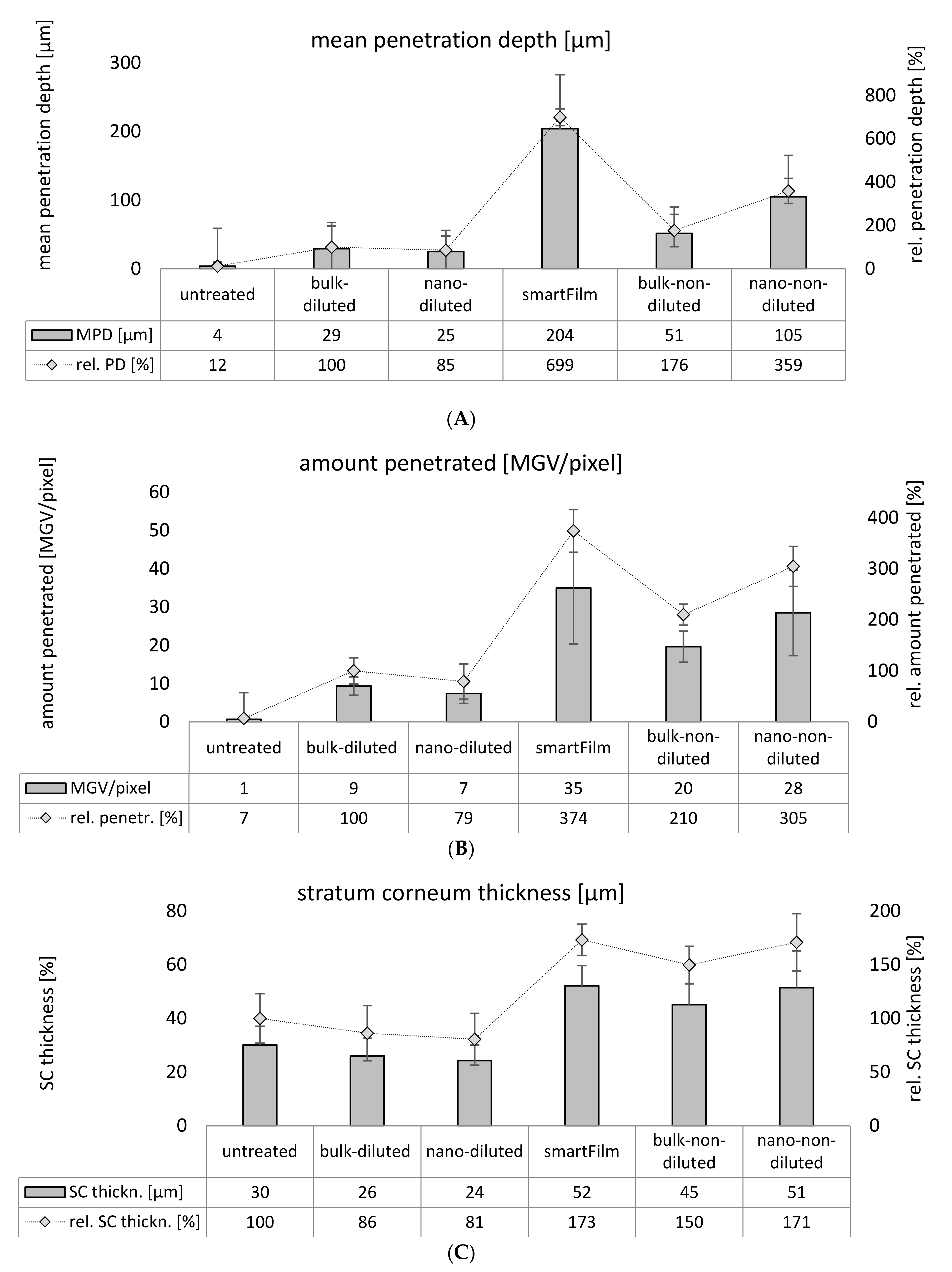 Molecules 26 01633 g006 Molecules 26 01633 g006