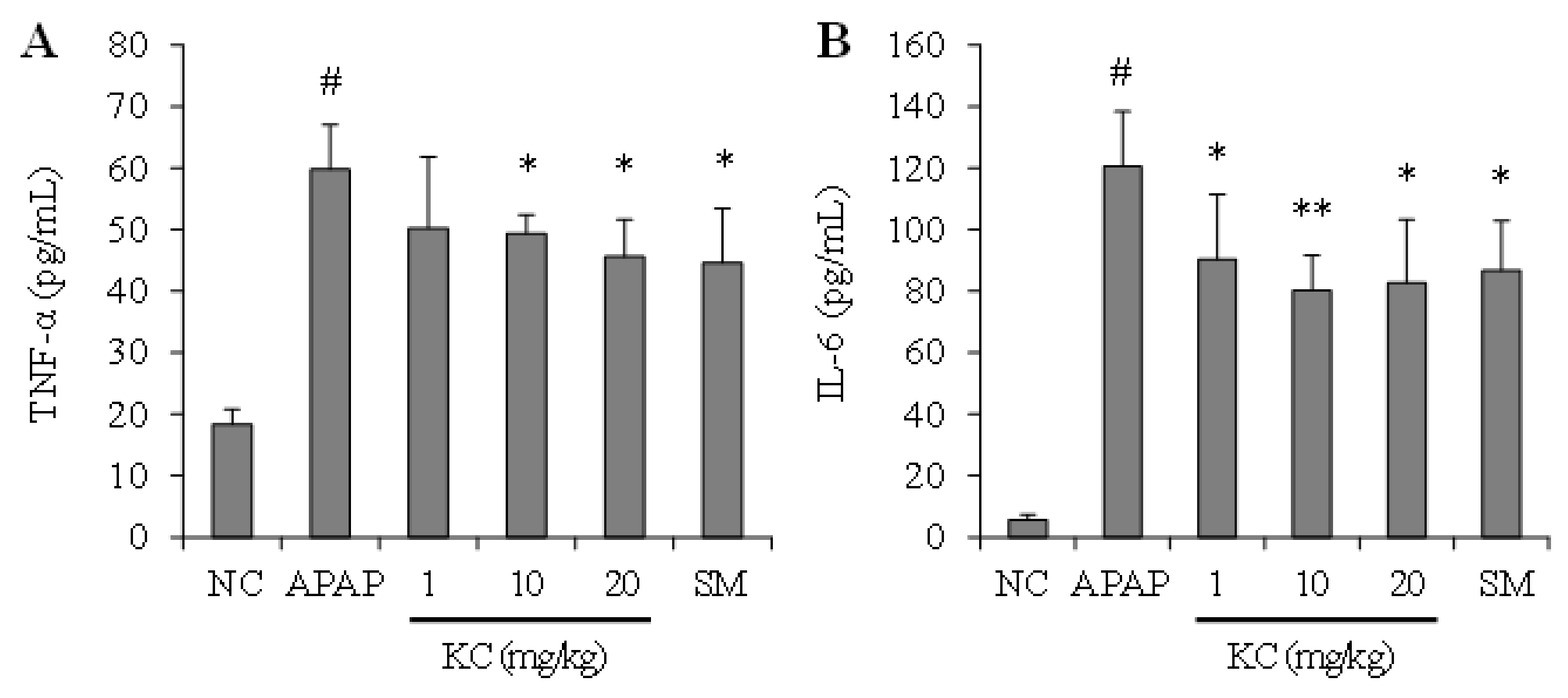 Molecules 26 01635 g008