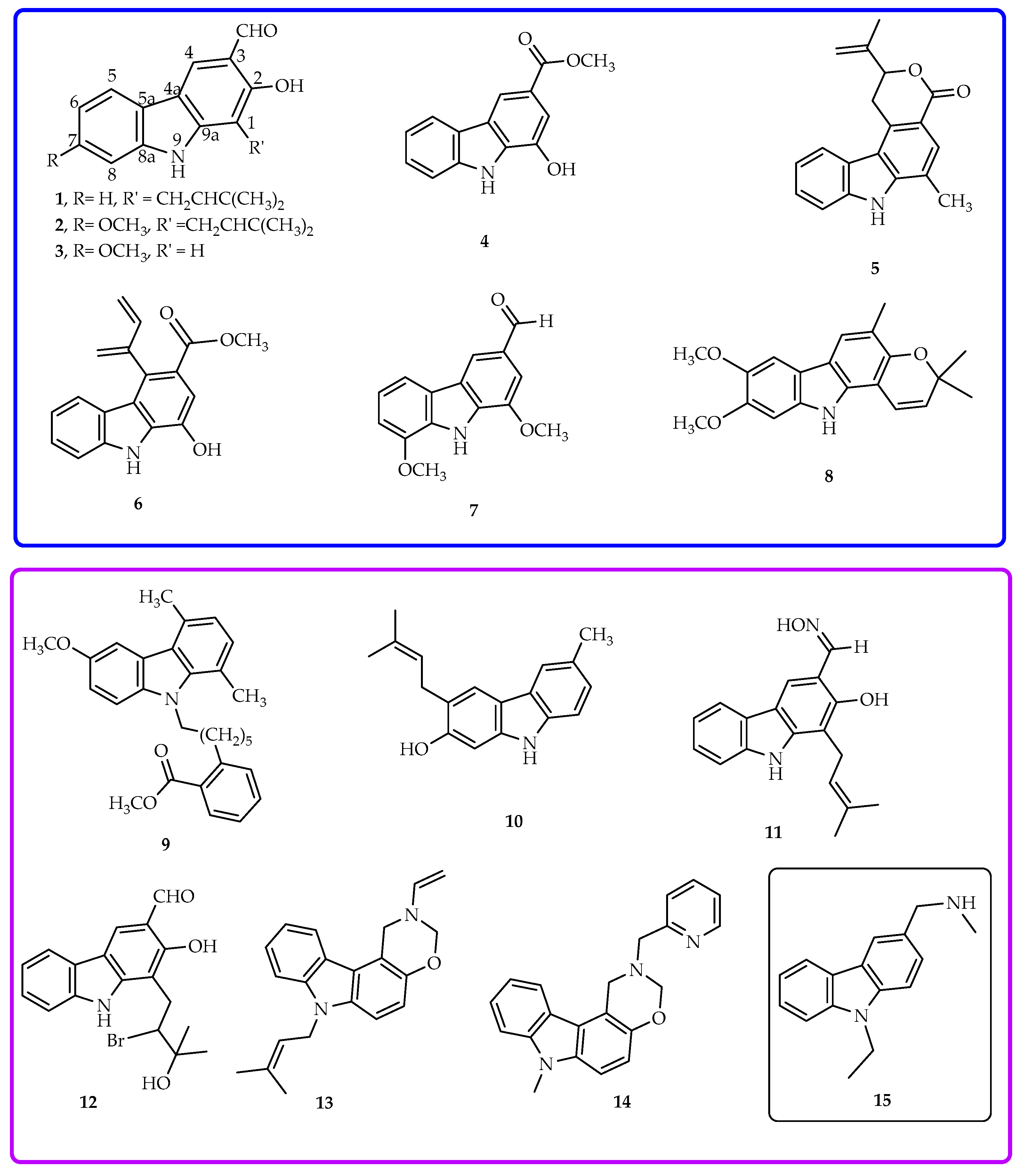 Molecules 26 01637 g001 Molecules 26 01637 g001