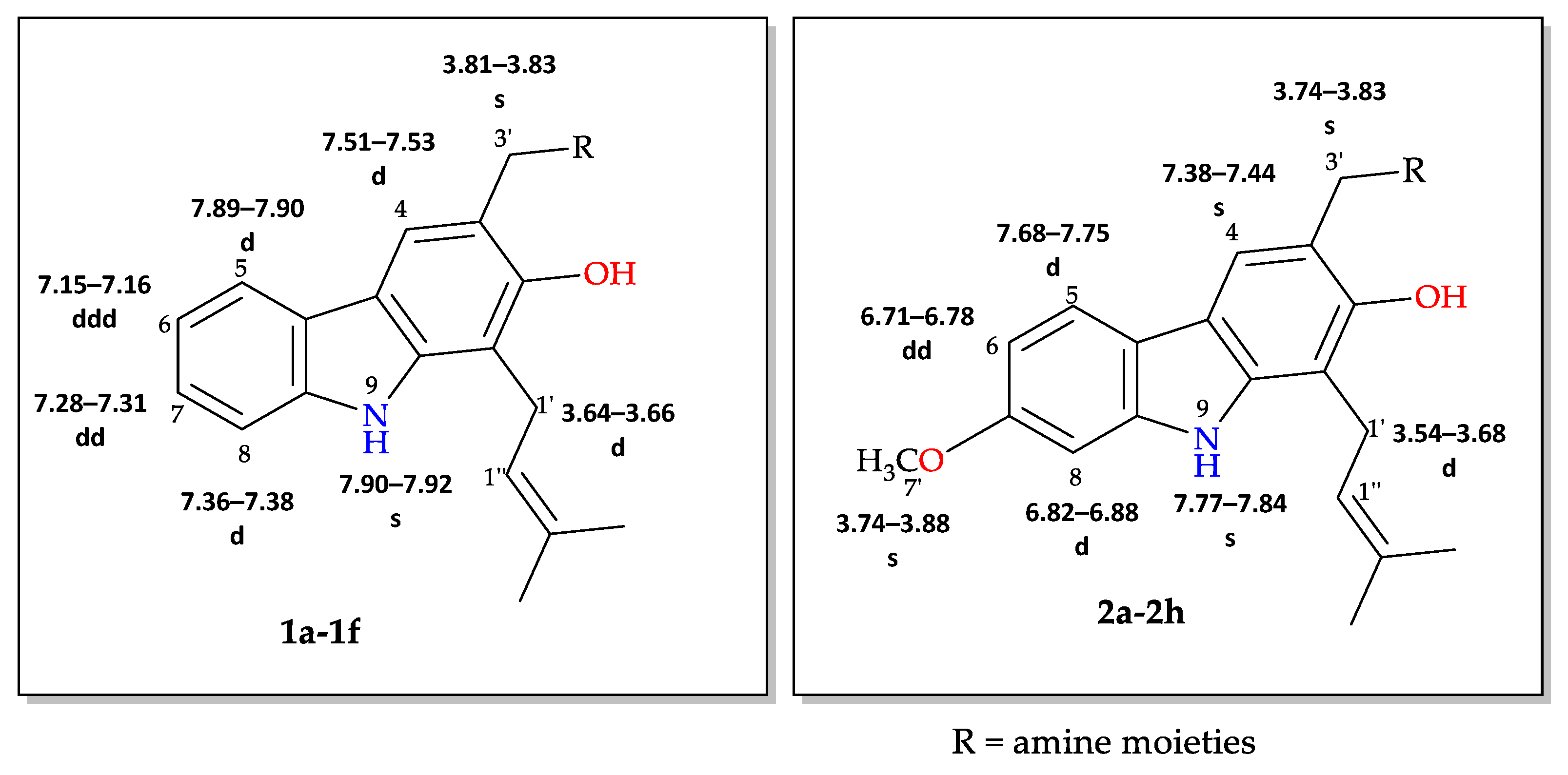 Molecules 26 01637 g002 Molecules 26 01637 g002