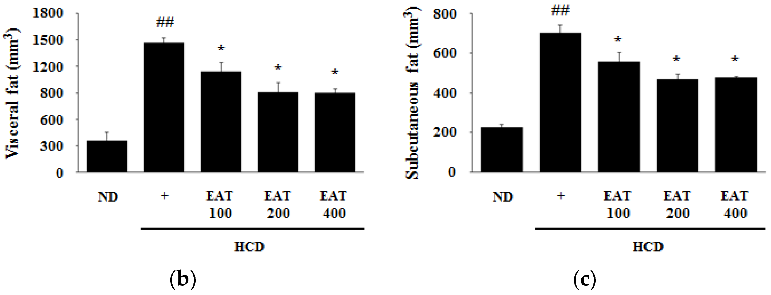 Molecules 26 01638 g001b