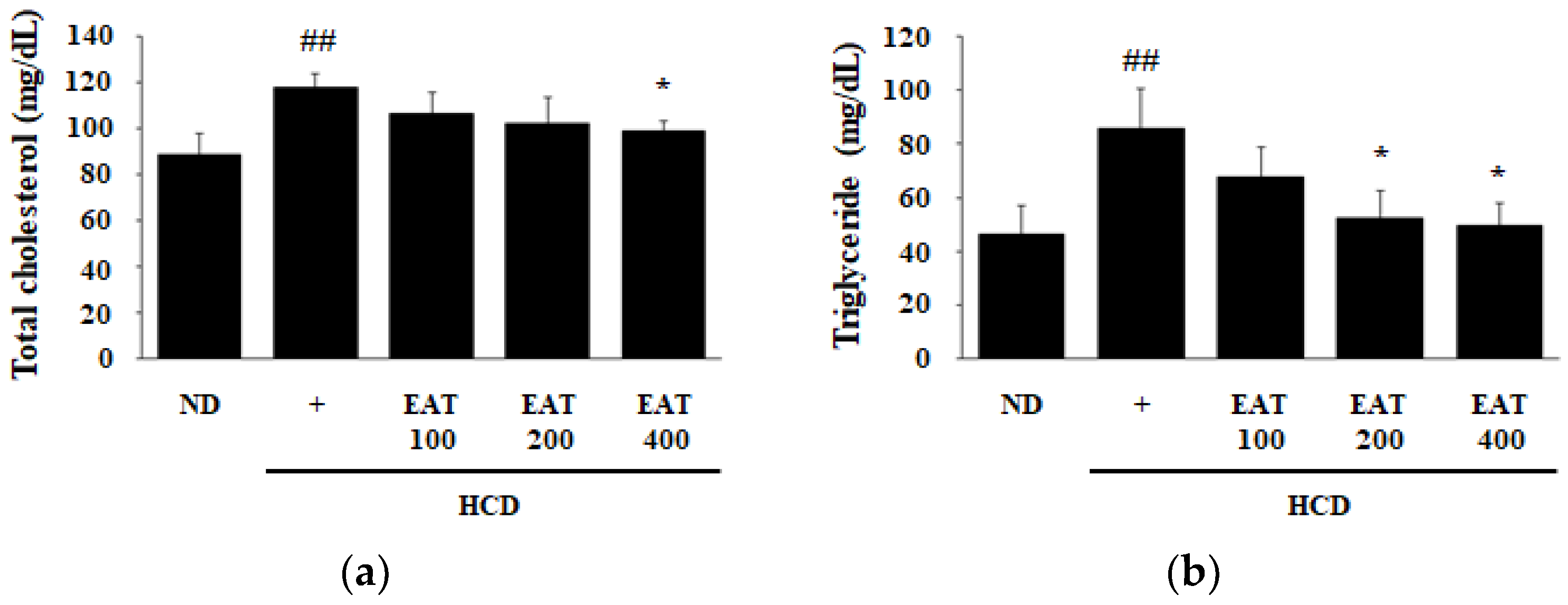 Molecules 26 01638 g003a