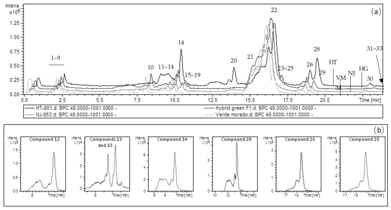 Molecules 26 01640 g001