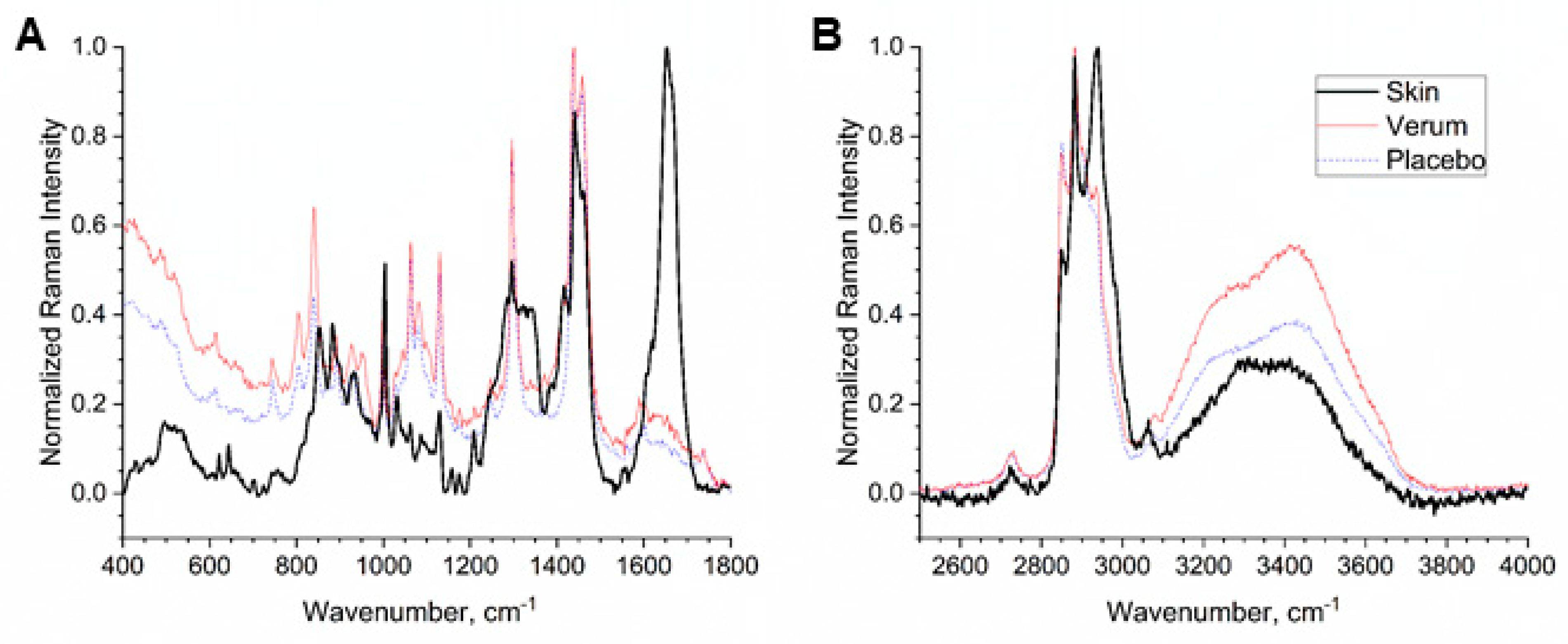Molecules 26 01649 g001