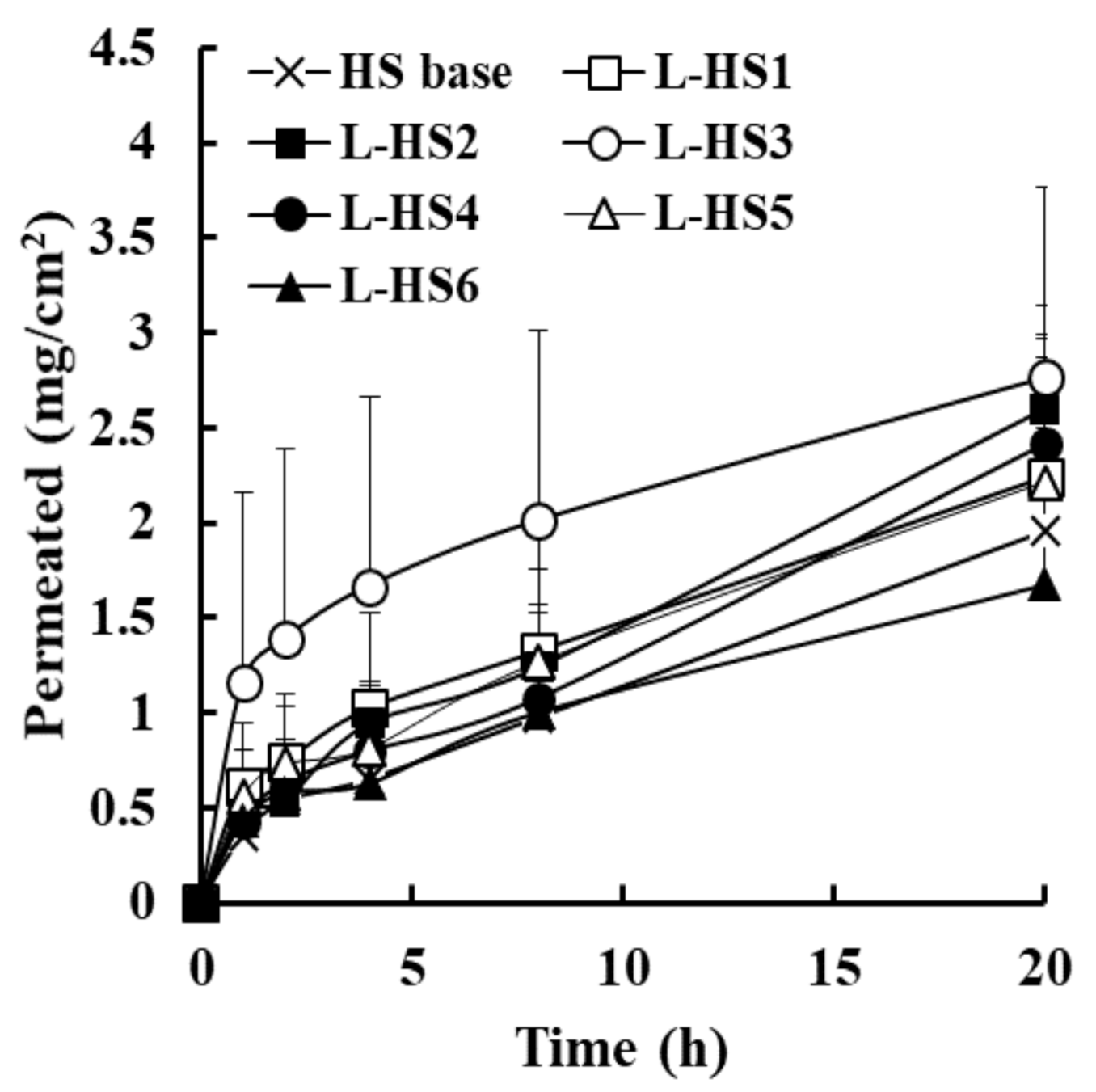 Molecules 26 01650 g002 Molecules 26 01650 g002