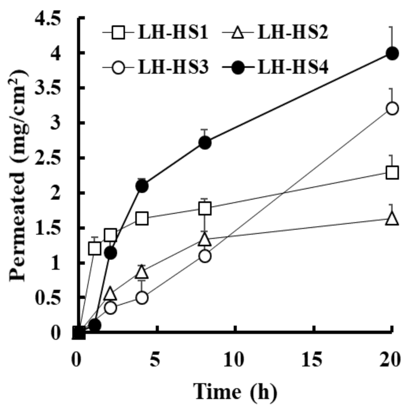 Molecules 26 01650 g003 Molecules 26 01650 g003