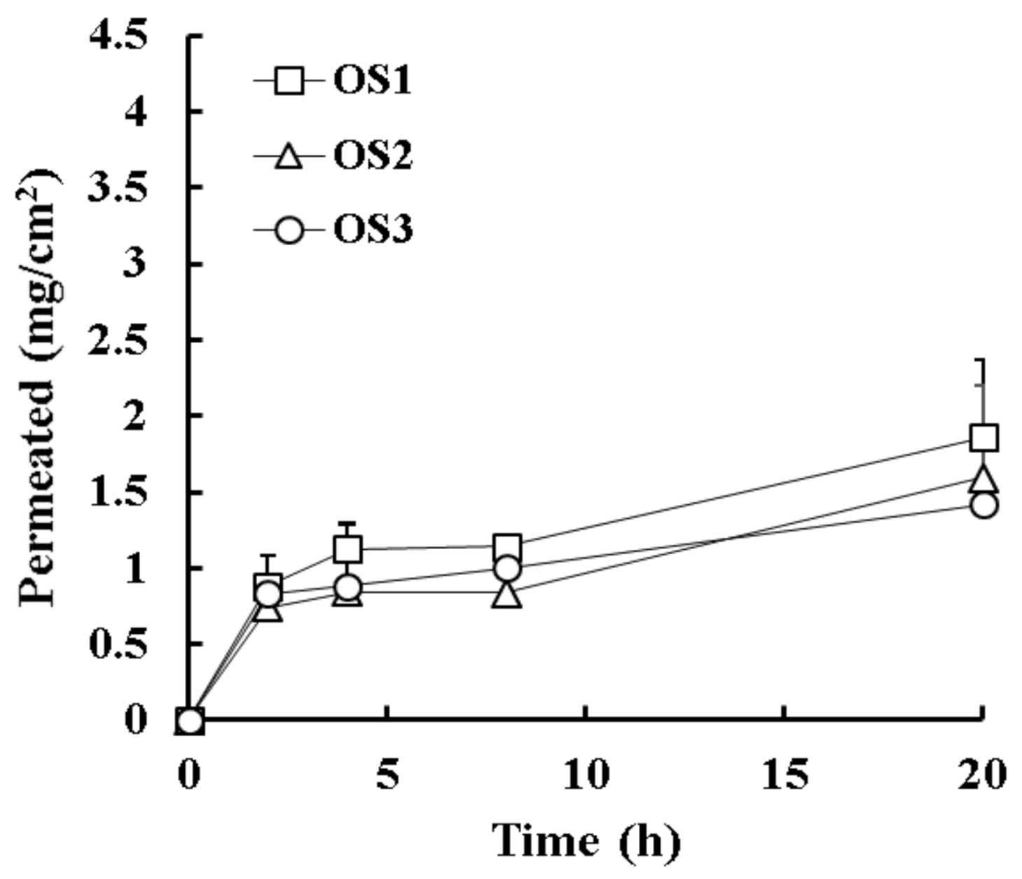 Molecules 26 01650 g004 Molecules 26 01650 g004