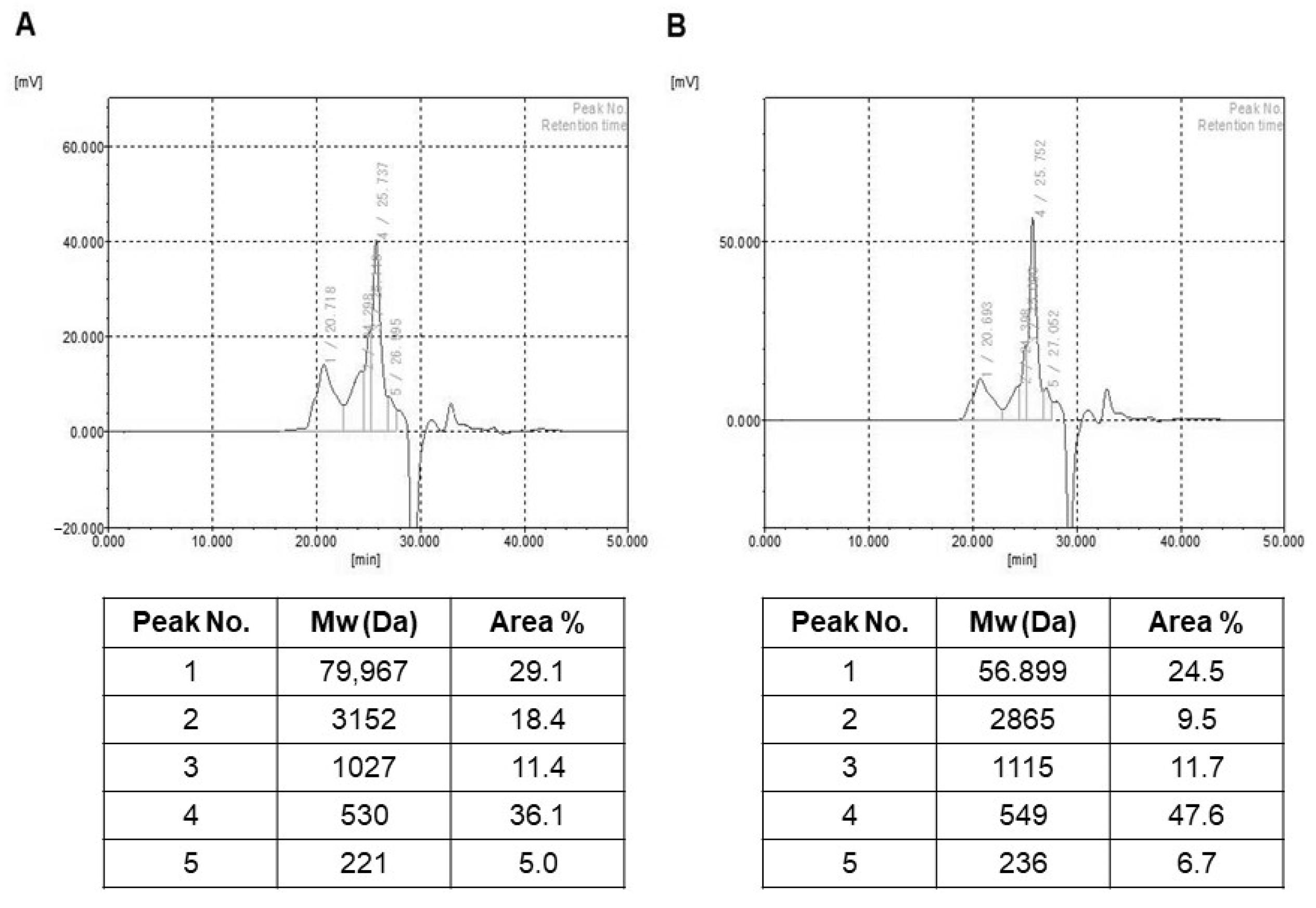 Molecules 26 01651 g001 Molecules 26 01651 g001