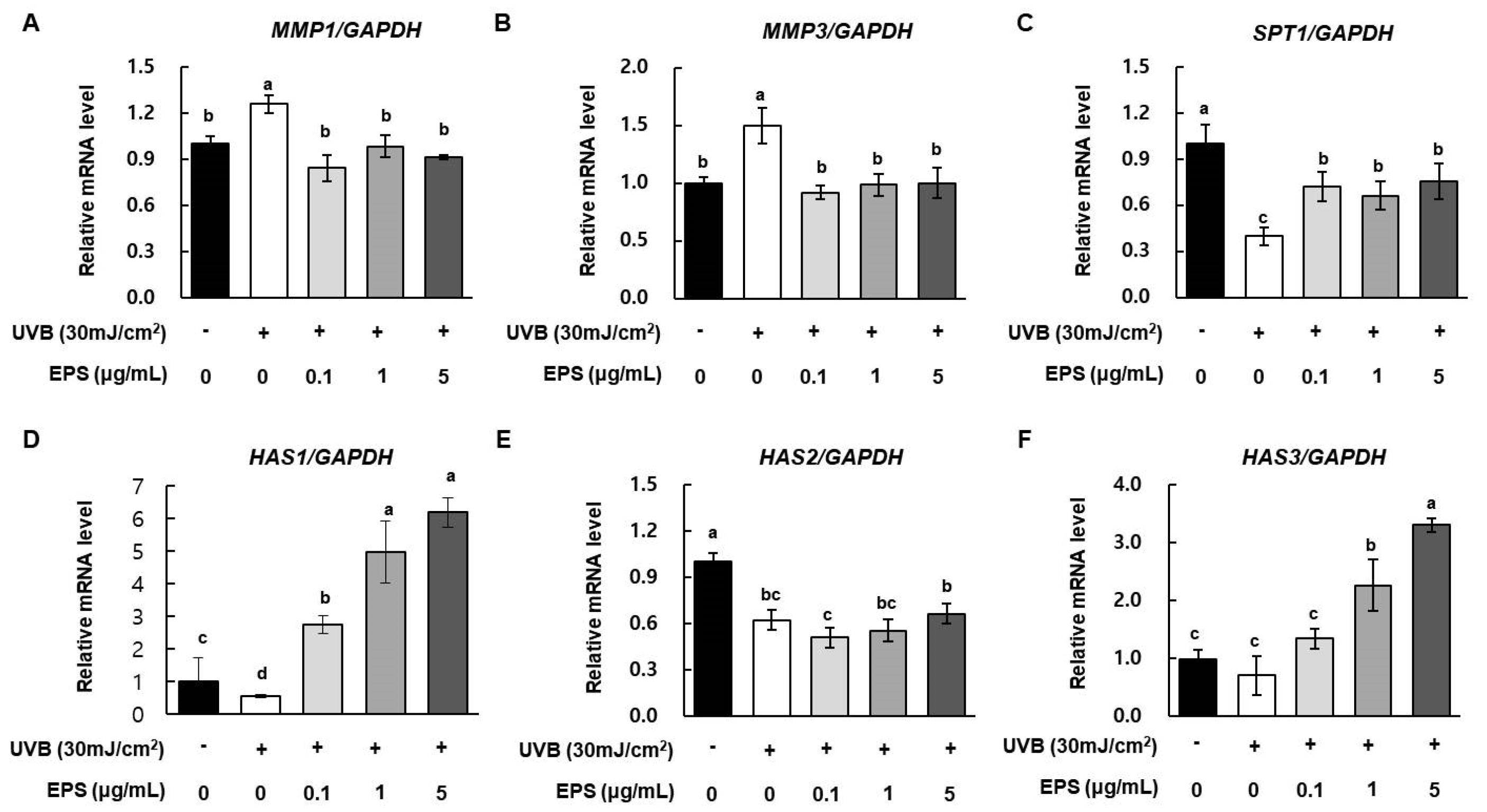 Molecules 26 01651 g005 Molecules 26 01651 g005