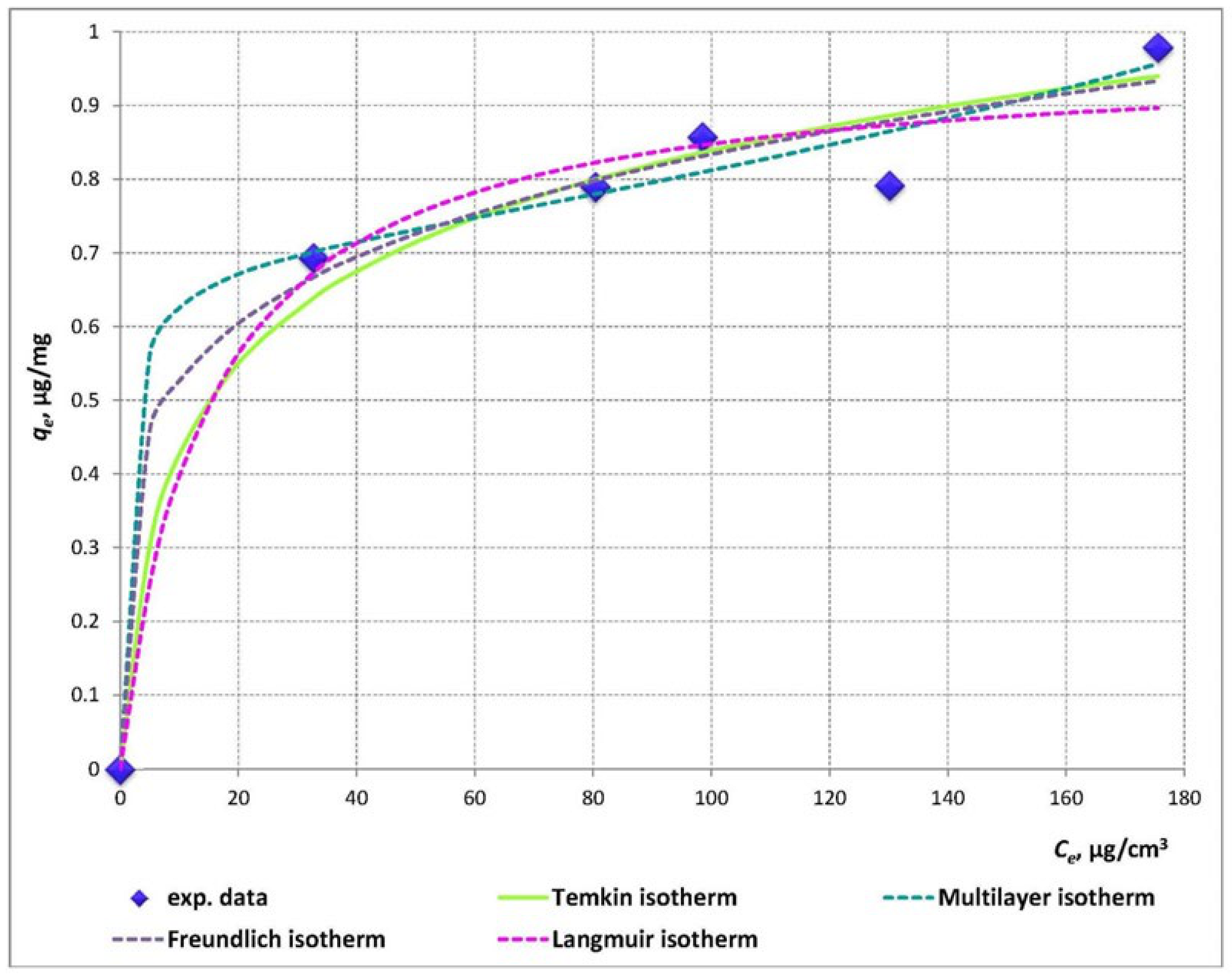 Molecules 26 01655 g004 Molecules 26 01655 g004