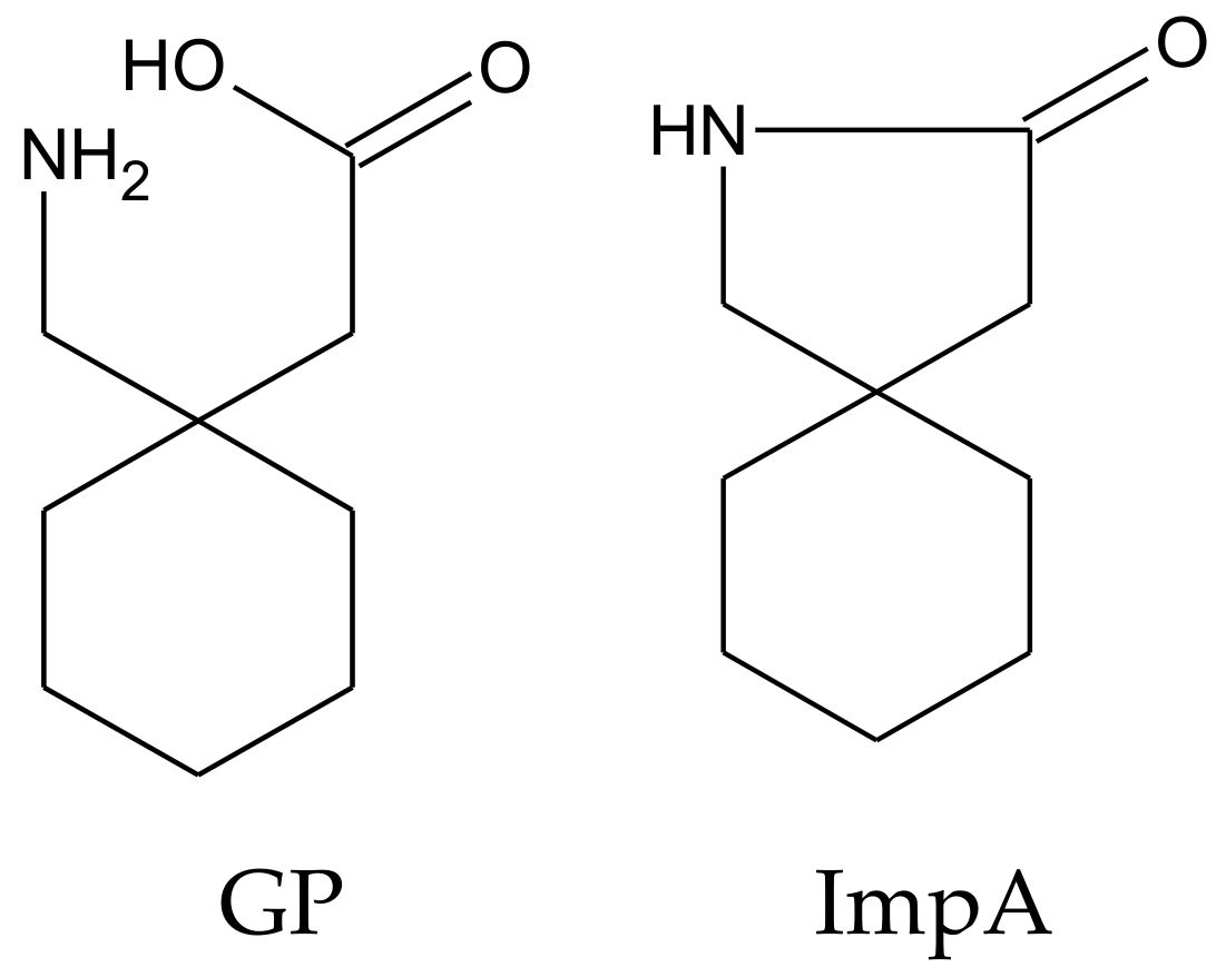 Molecules 26 01656 g001
