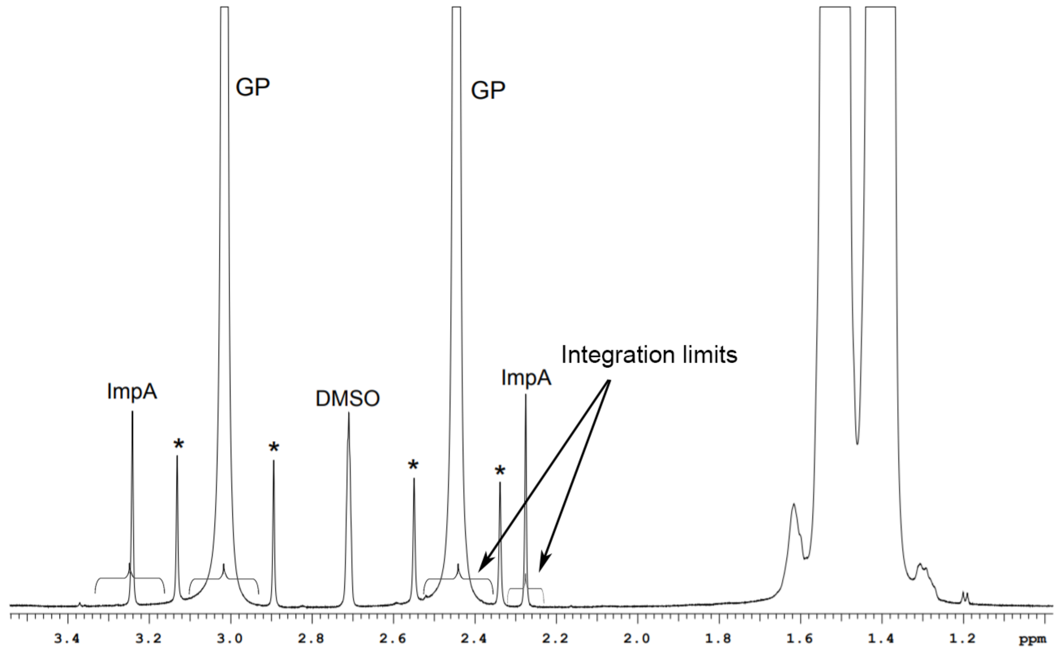Molecules 26 01656 g002