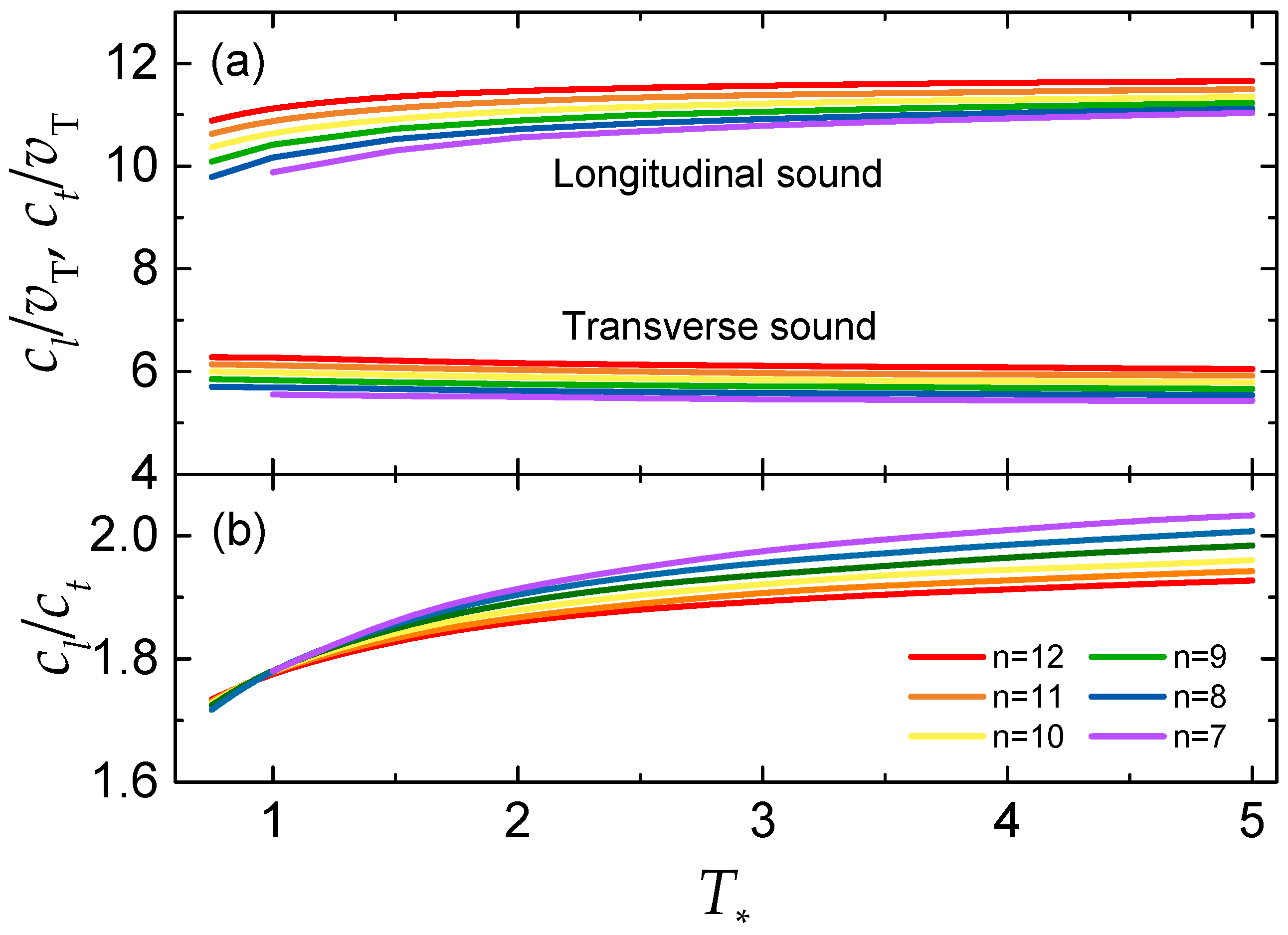 Molecules 26 01660 g001