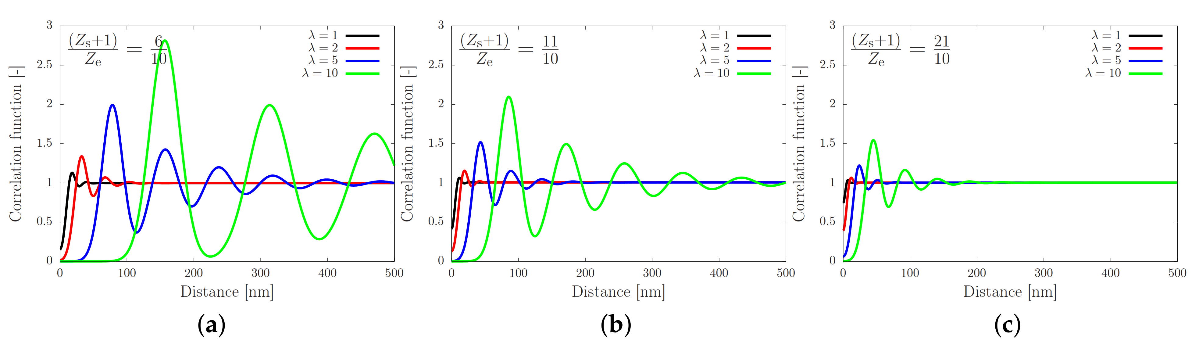 Molecules 26 01663 g003