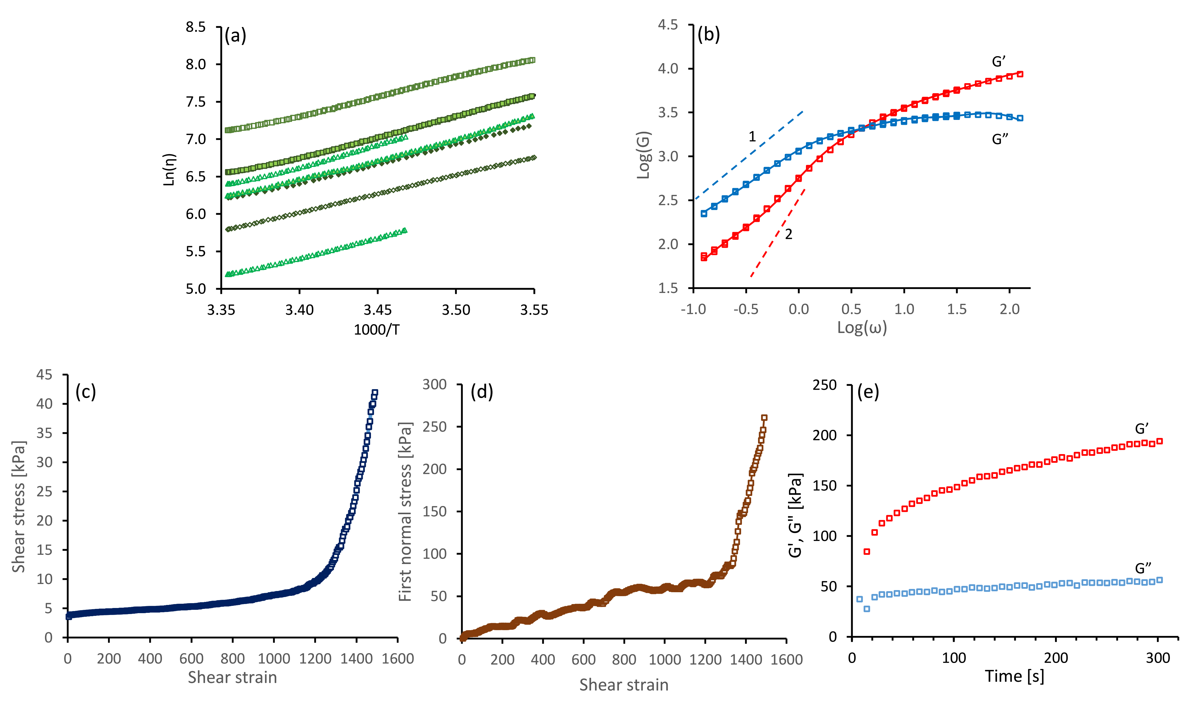 Molecules 26 01663 g006