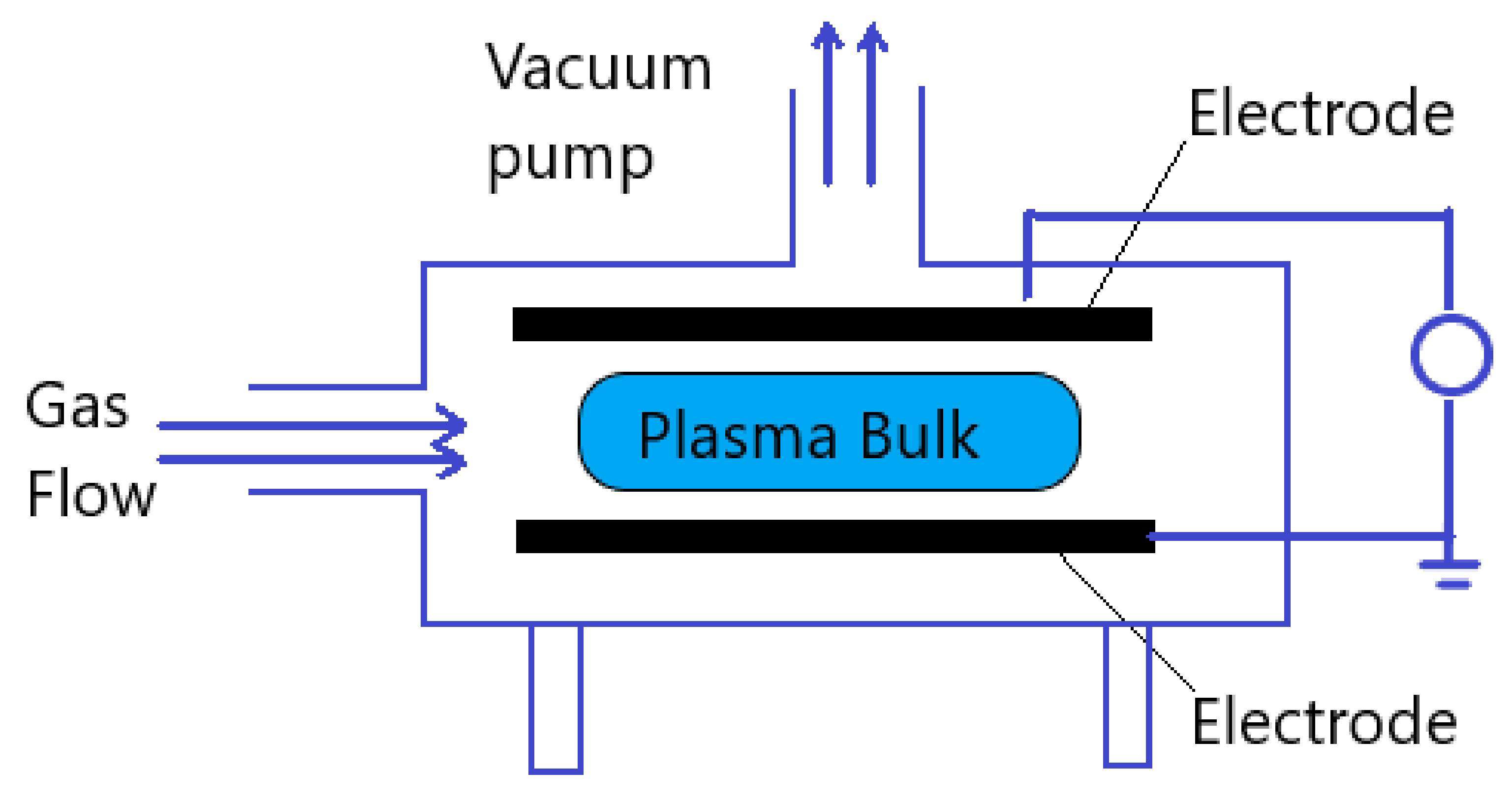 Steam cell plasma фото 62