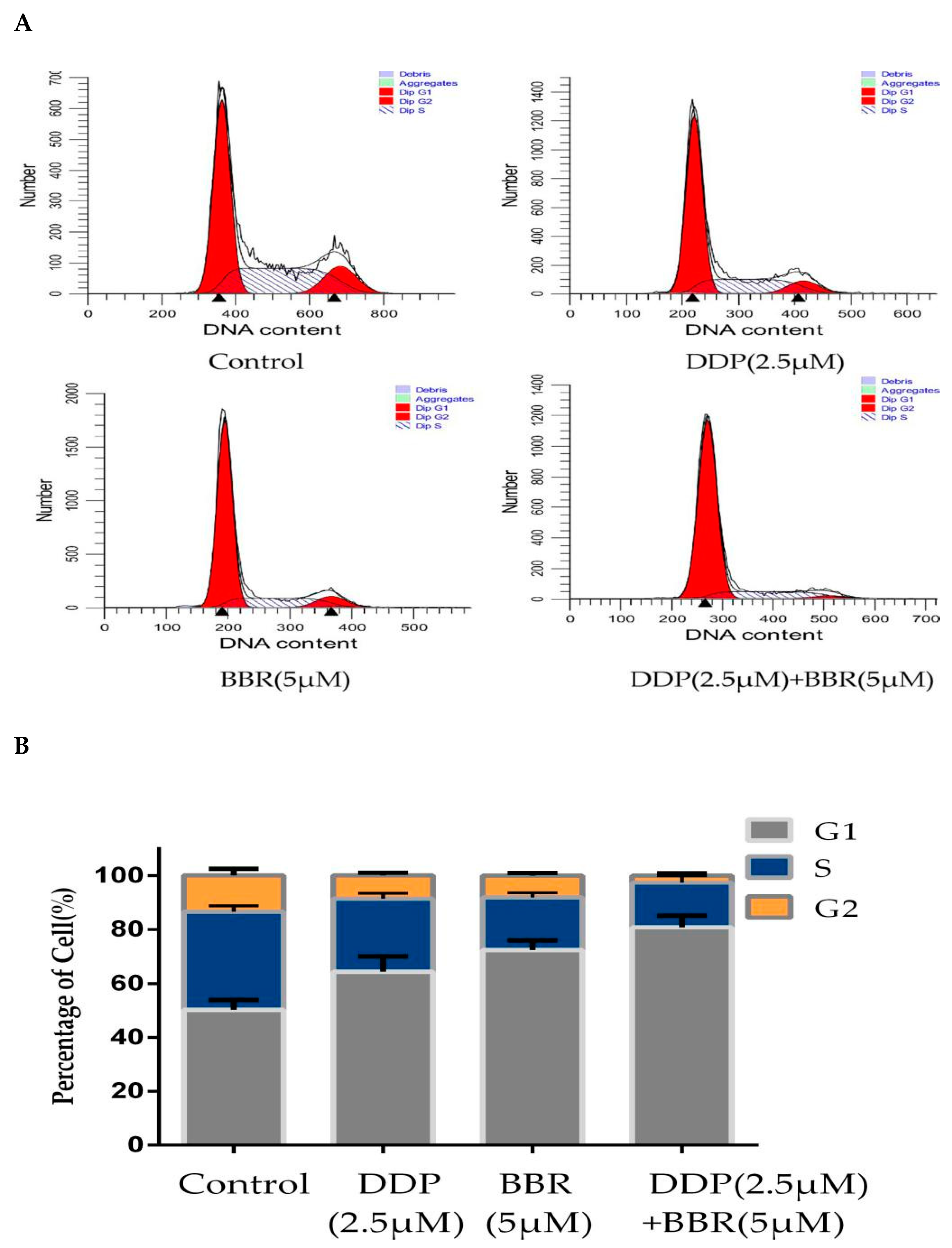 Molecules 26 01666 g005a Molecules 26 01666 g005a