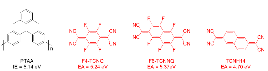 Molecules 26 01670 g001