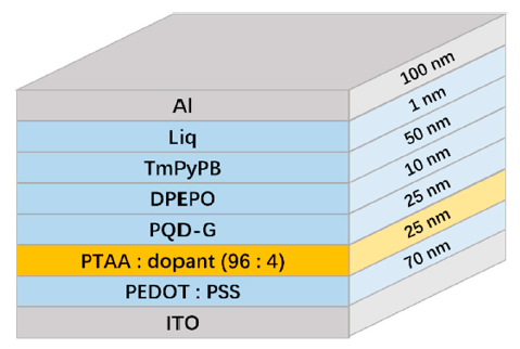 Molecules 26 01670 g003