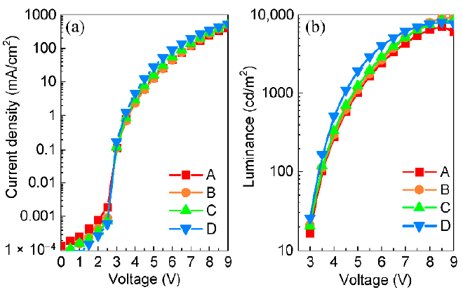 Molecules 26 01670 g004