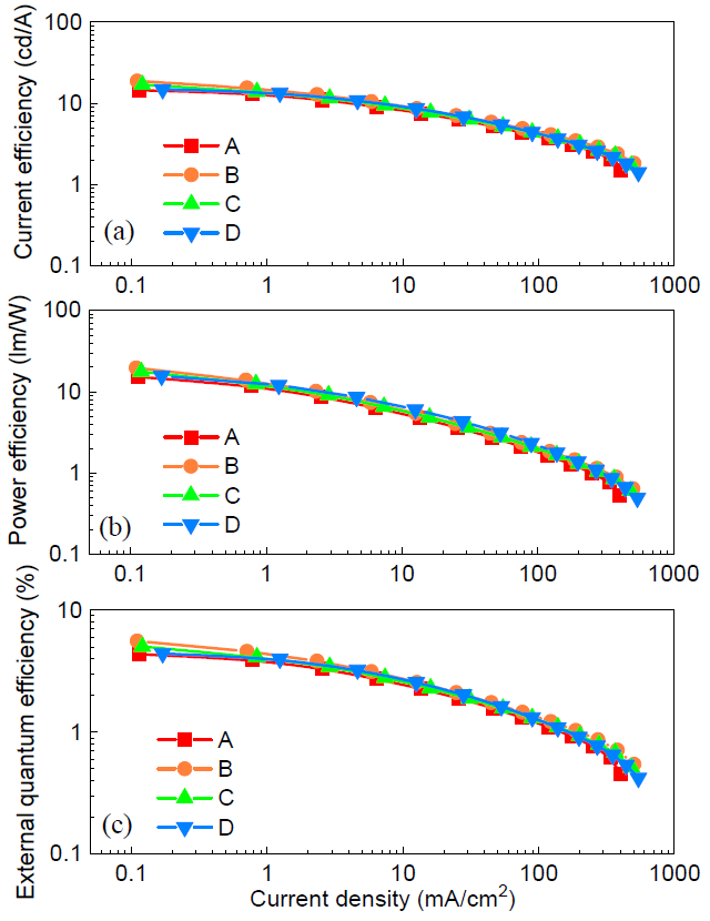 Molecules 26 01670 g006
