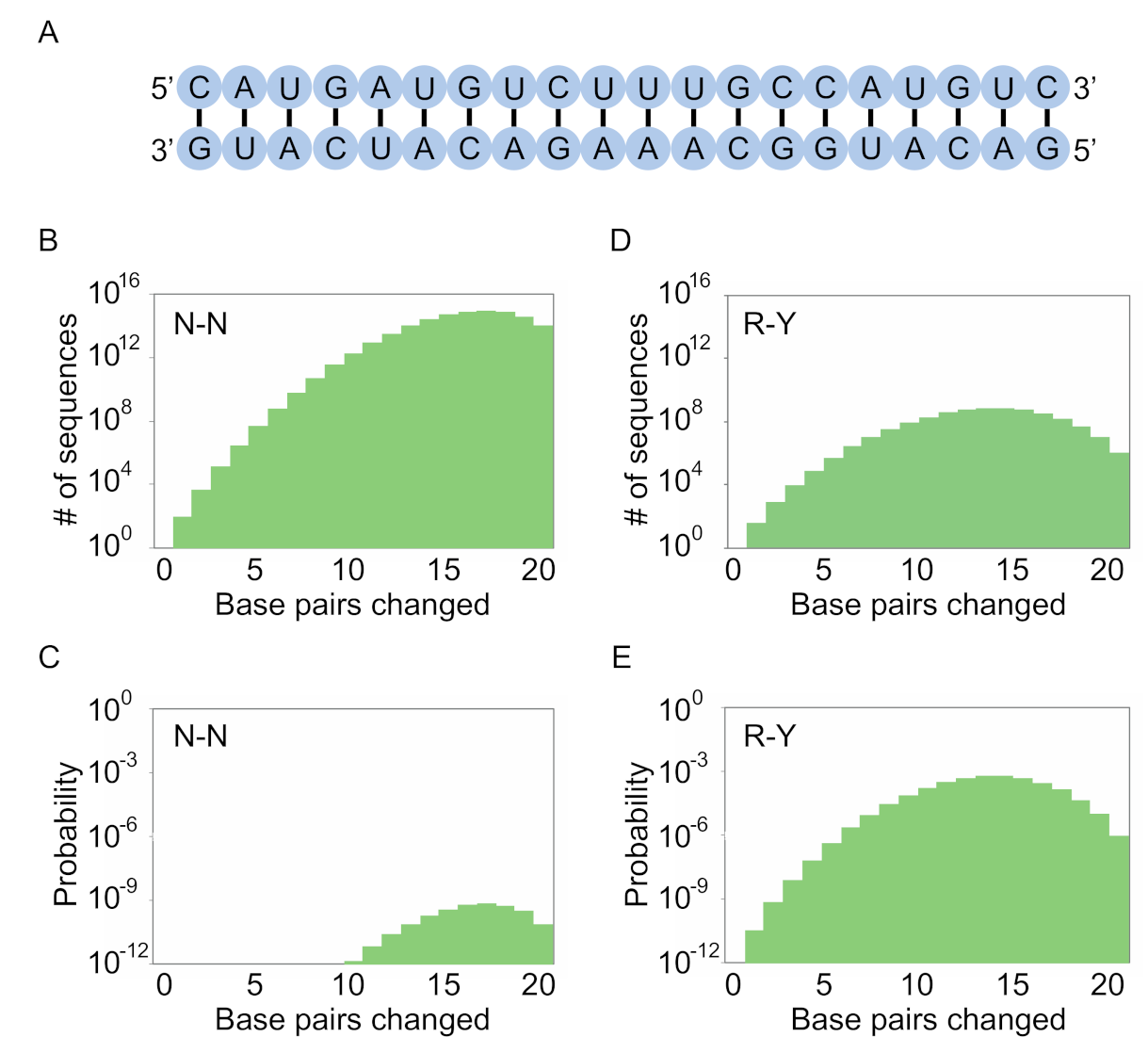 Molecules 26 01671 g003