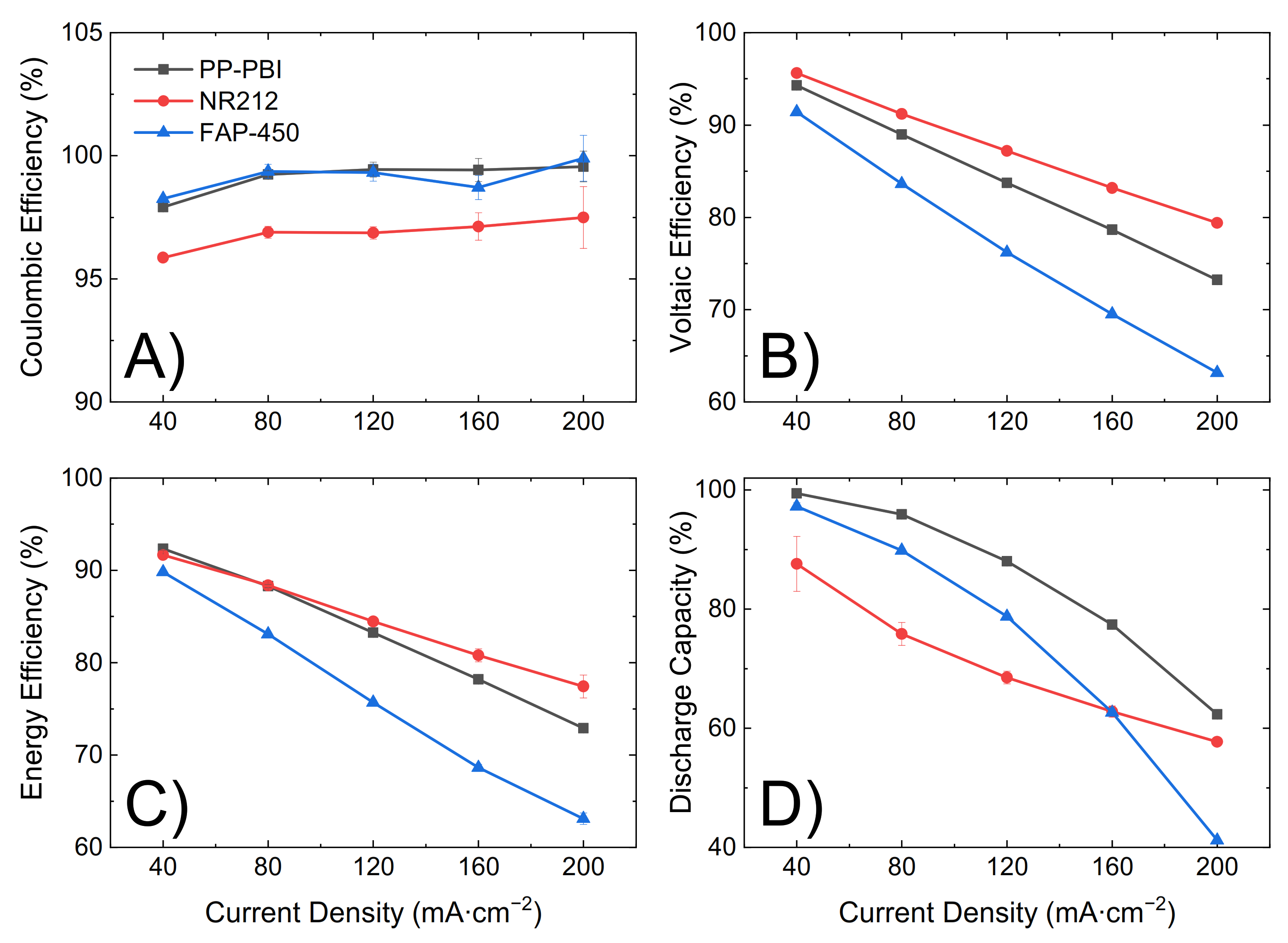 Molecules 26 01679 g005
