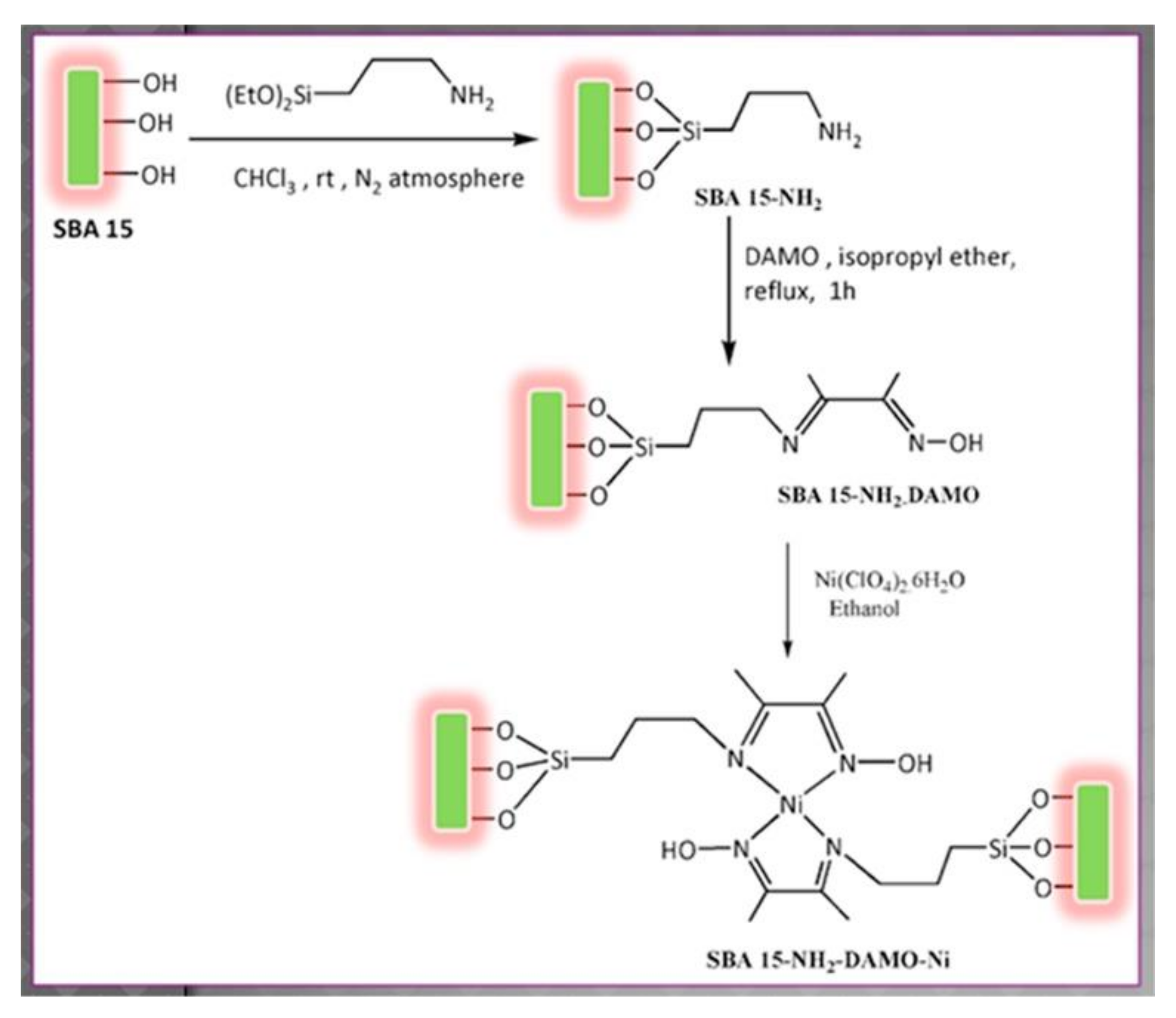 Molecules 26 01680 sch013