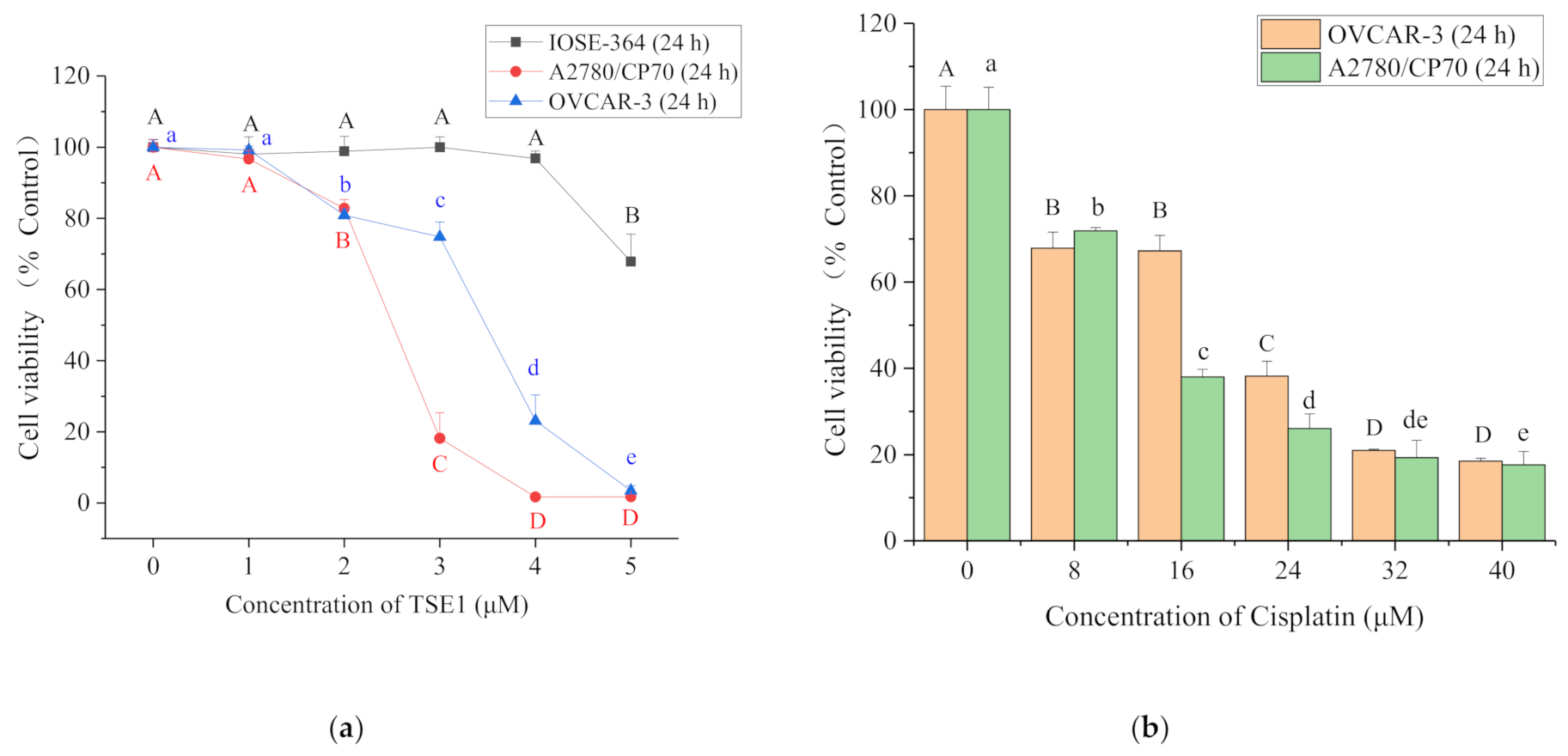 Molecules 26 01681 g001 Molecules 26 01681 g001