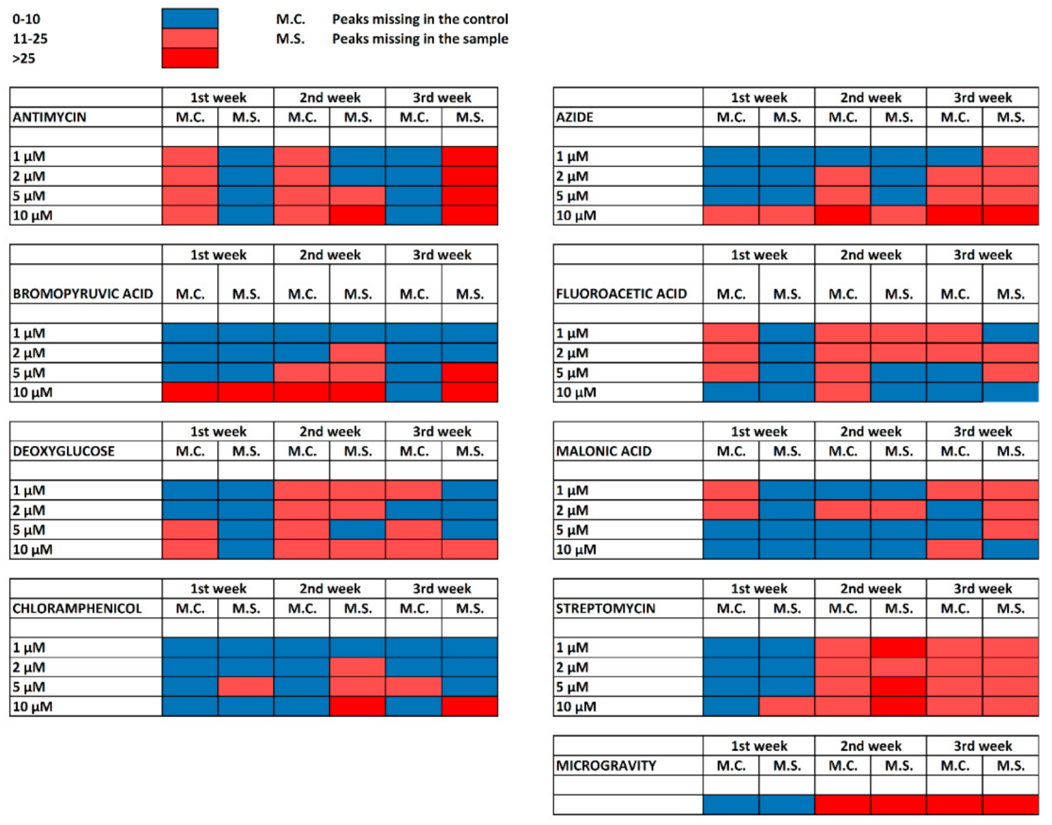 Molecules 26 01683 g002 Molecules 26 01683 g002