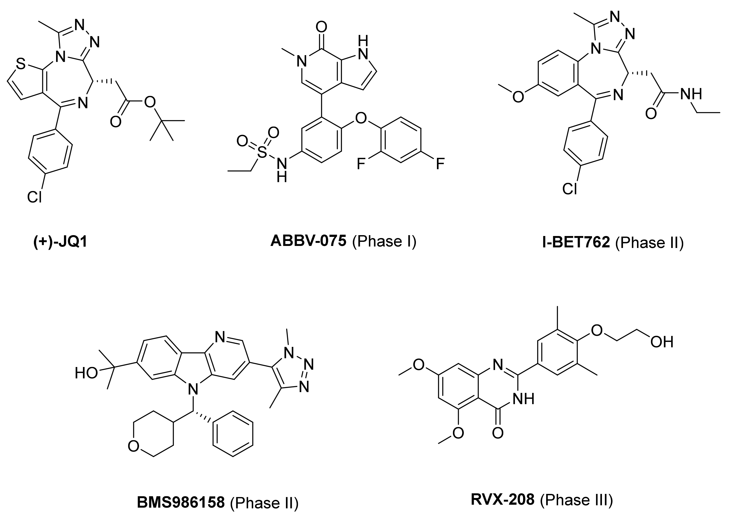Molecules 26 01686 g001