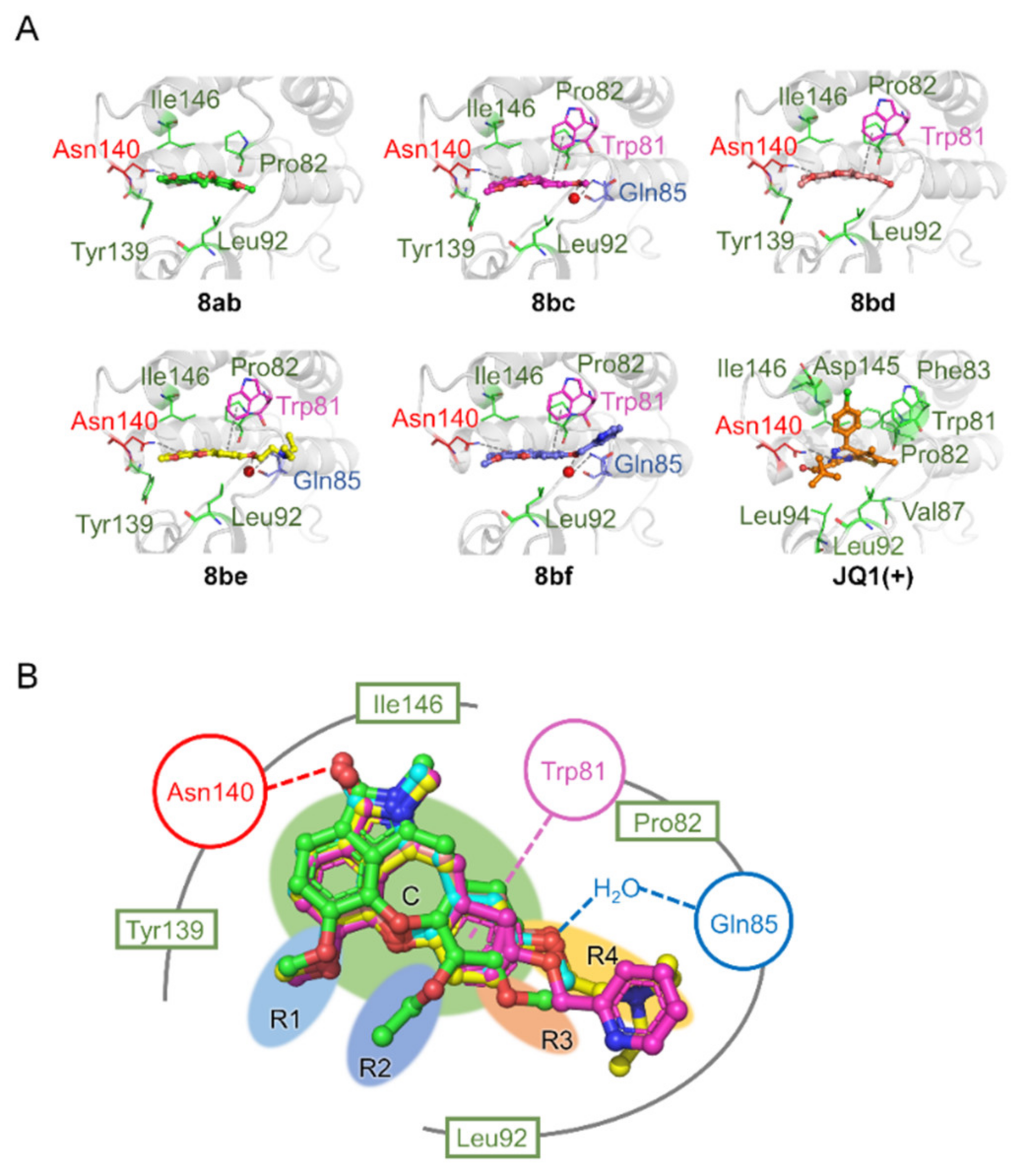 Molecules 26 01686 g004