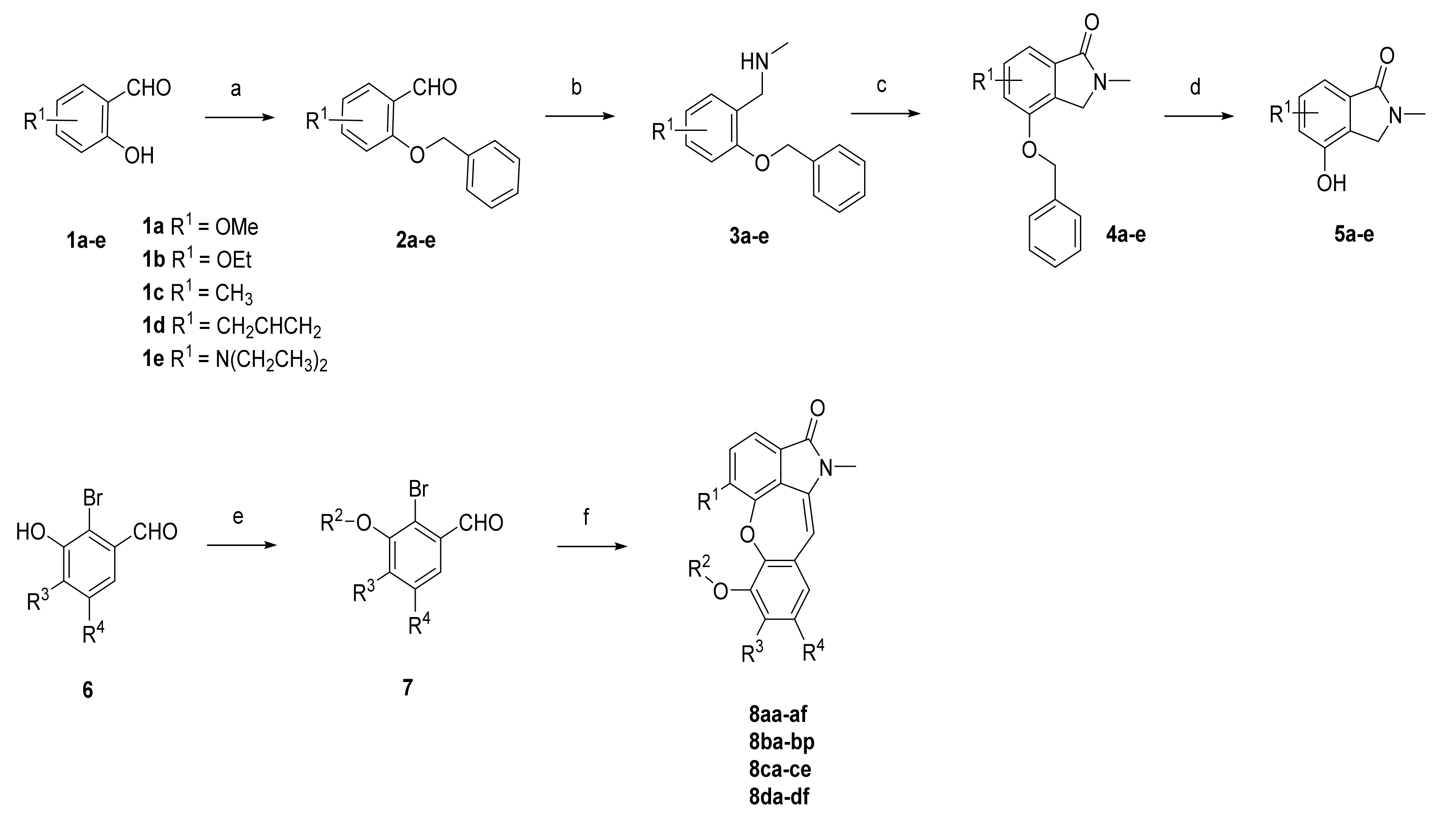 Molecules 26 01686 sch001