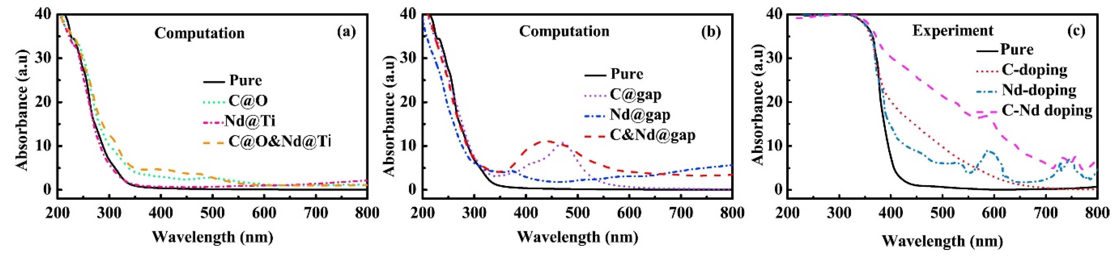 Molecules 26 01687 g006