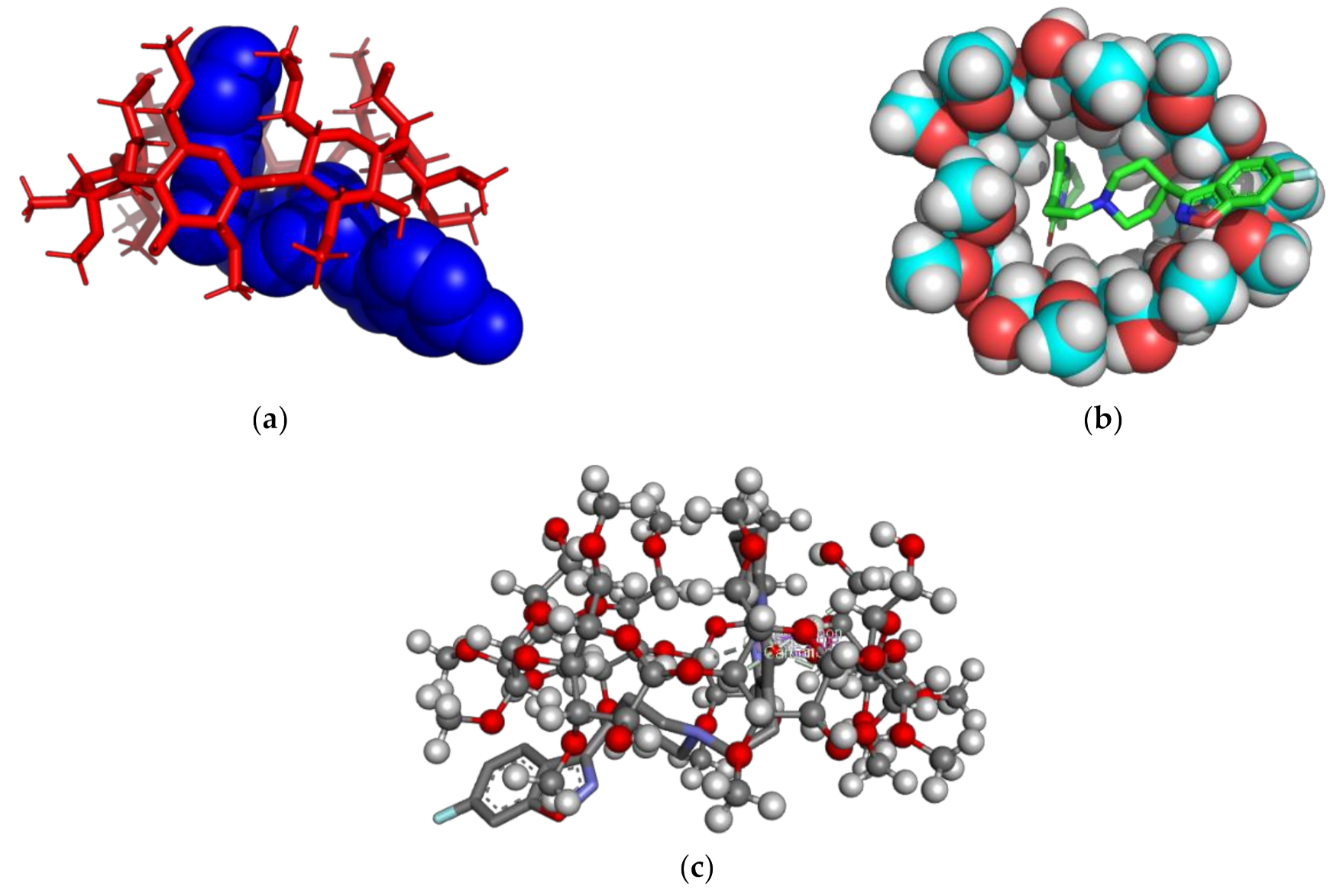 Molecules 26 01690 g003 Molecules 26 01690 g003