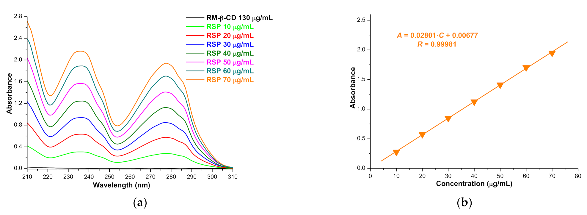 Molecules 26 01690 g007 Molecules 26 01690 g007
