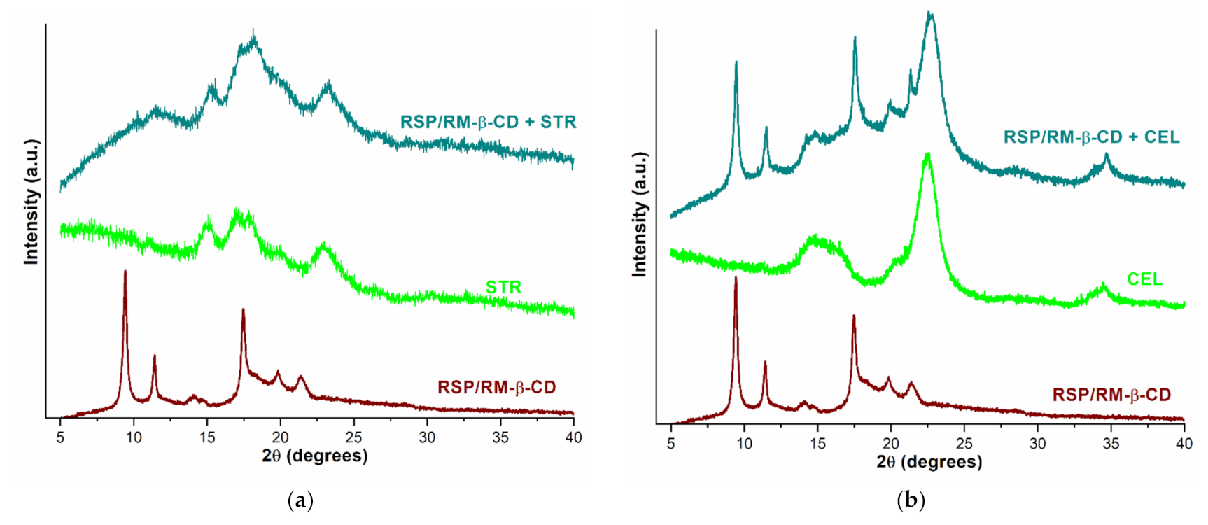 Molecules 26 01690 g010a Molecules 26 01690 g010a