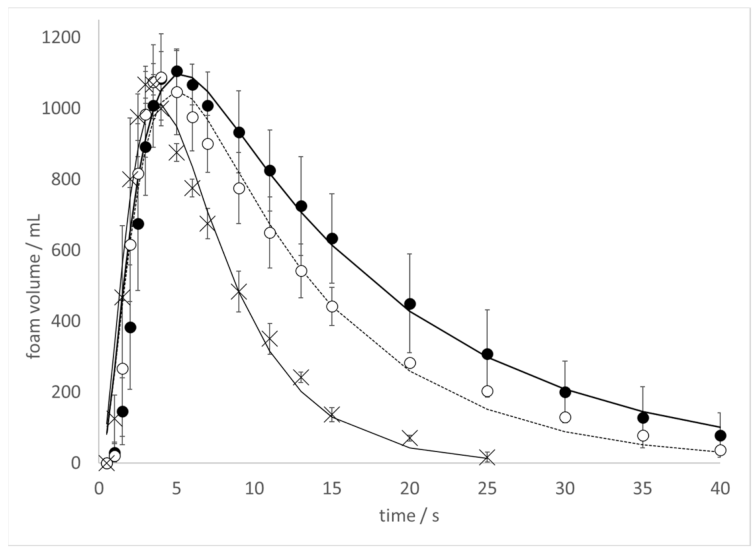Molecules 26 01691 g003
